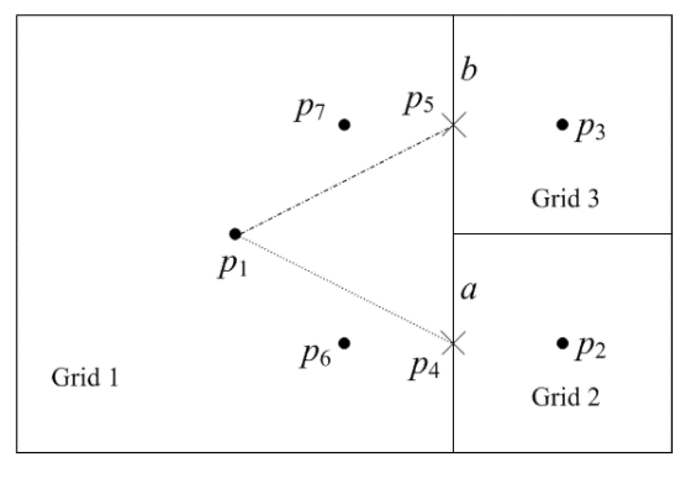Energies 15 04050 g007