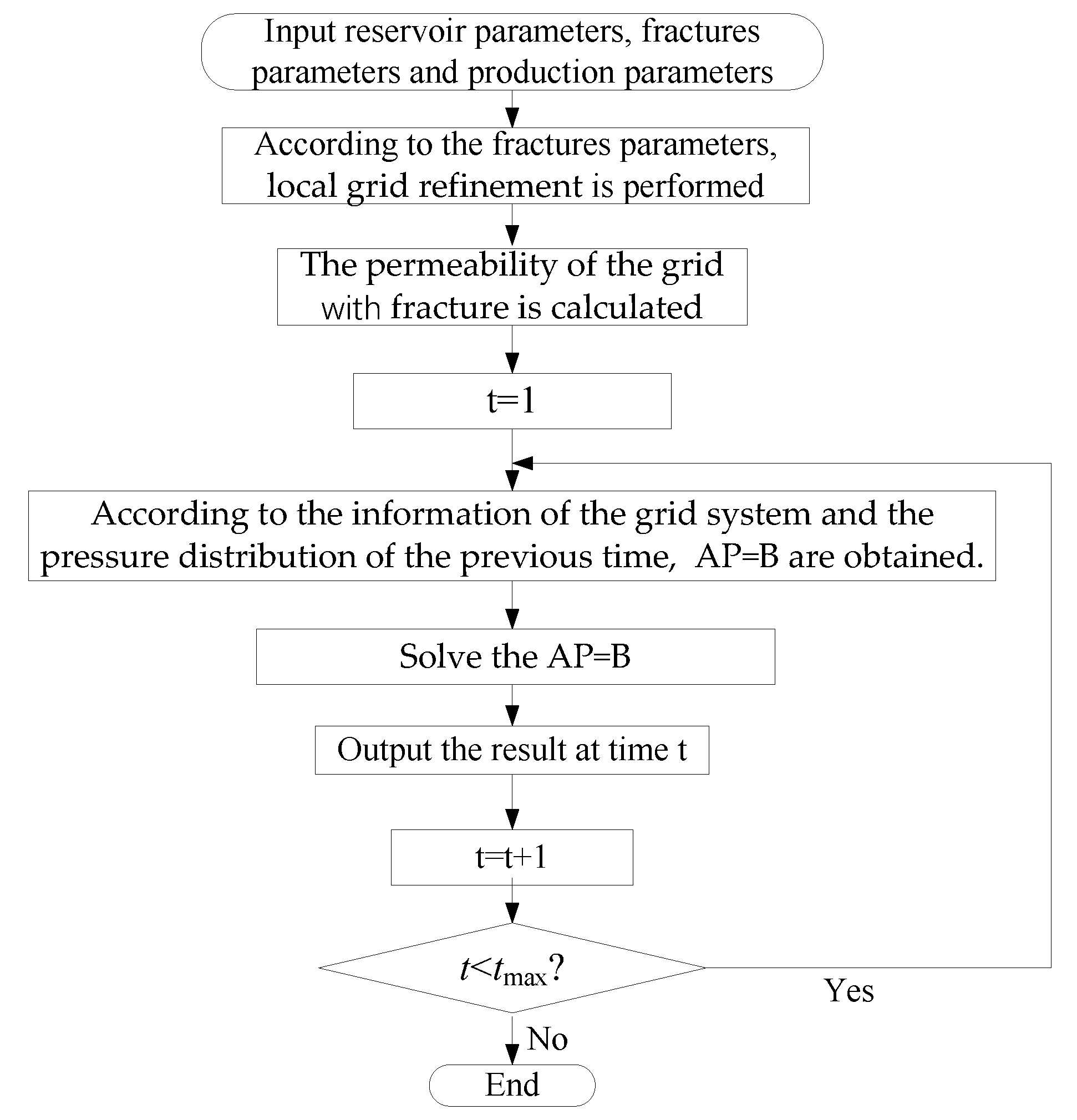 Energies 15 04050 g009