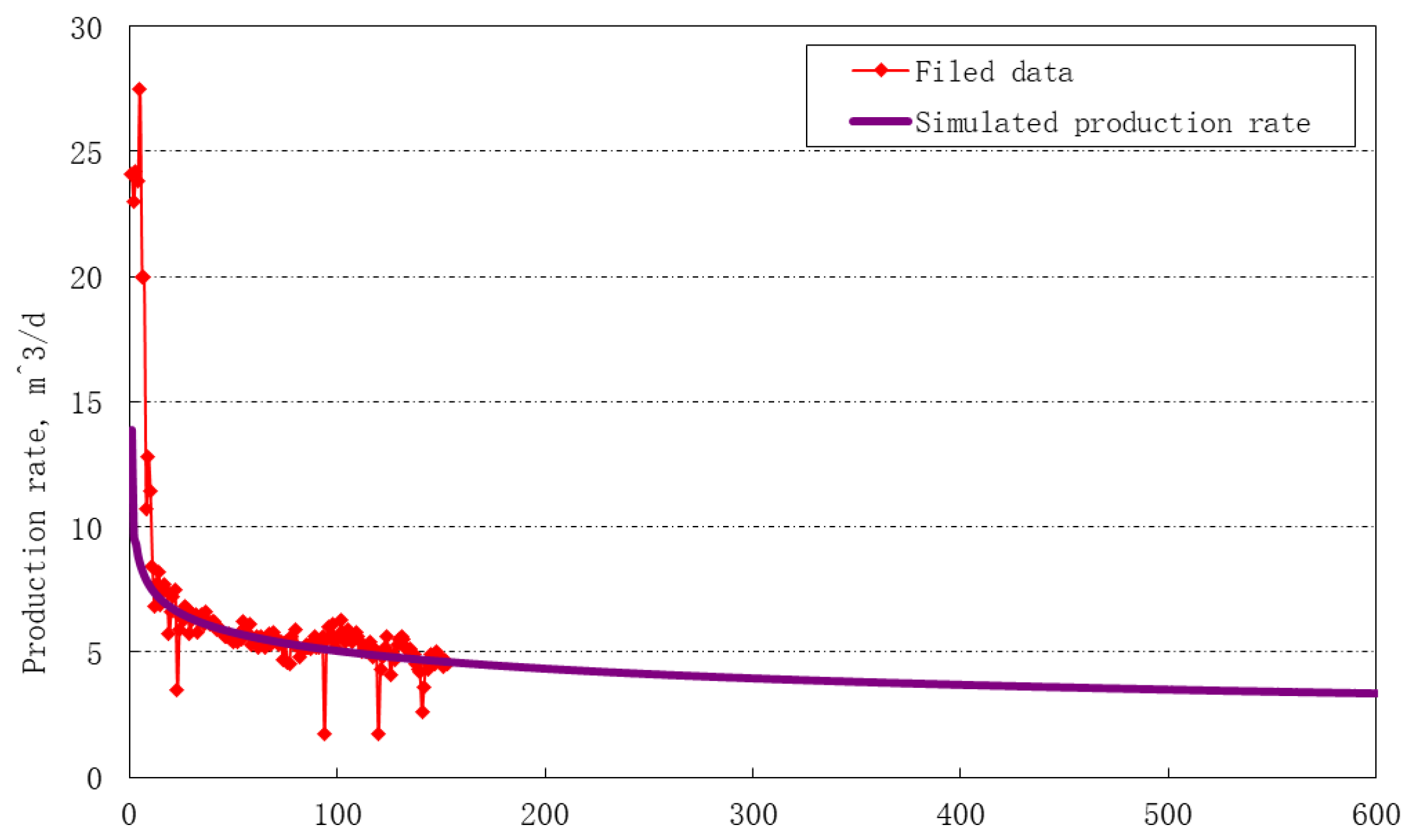 Energies 15 04050 g011