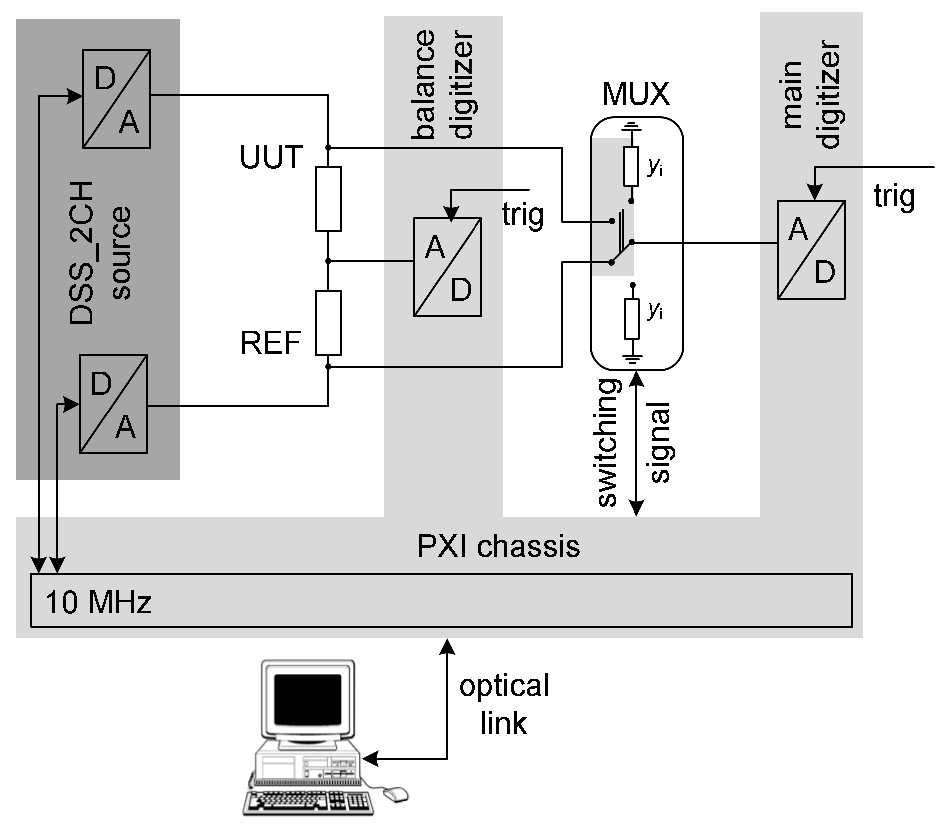 Energies 15 04051 g001 550