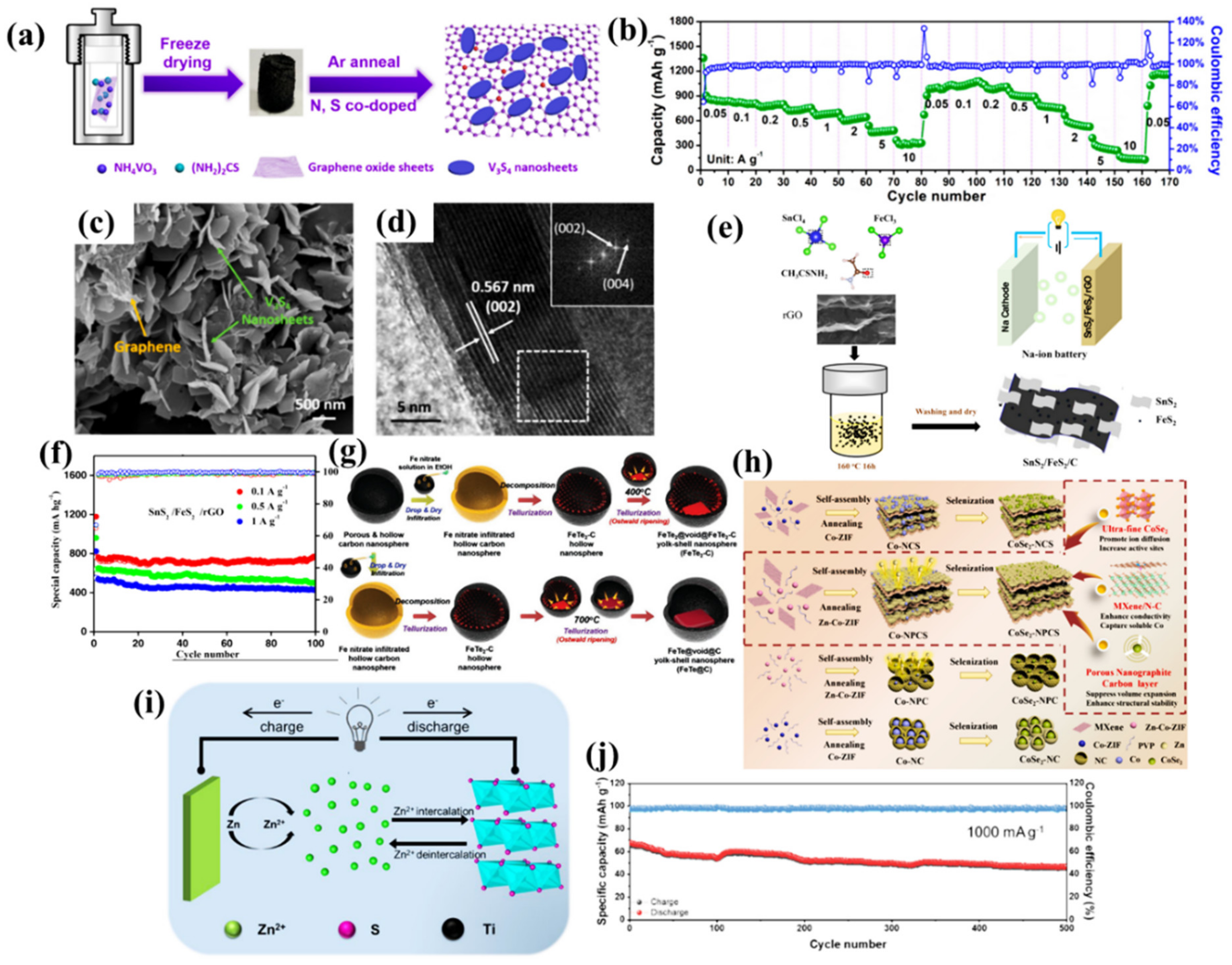 Energies 15 04052 g012