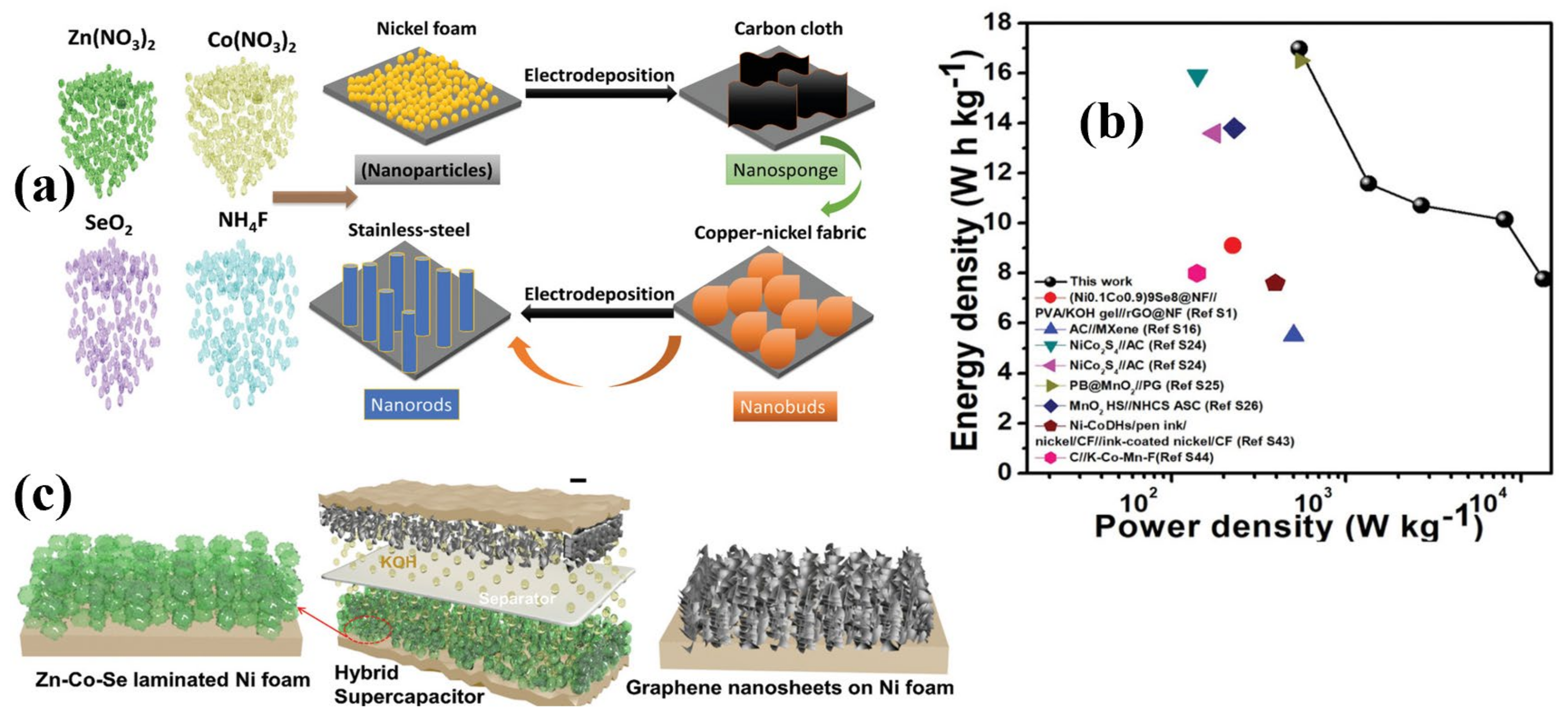Energies 15 04052 g019a