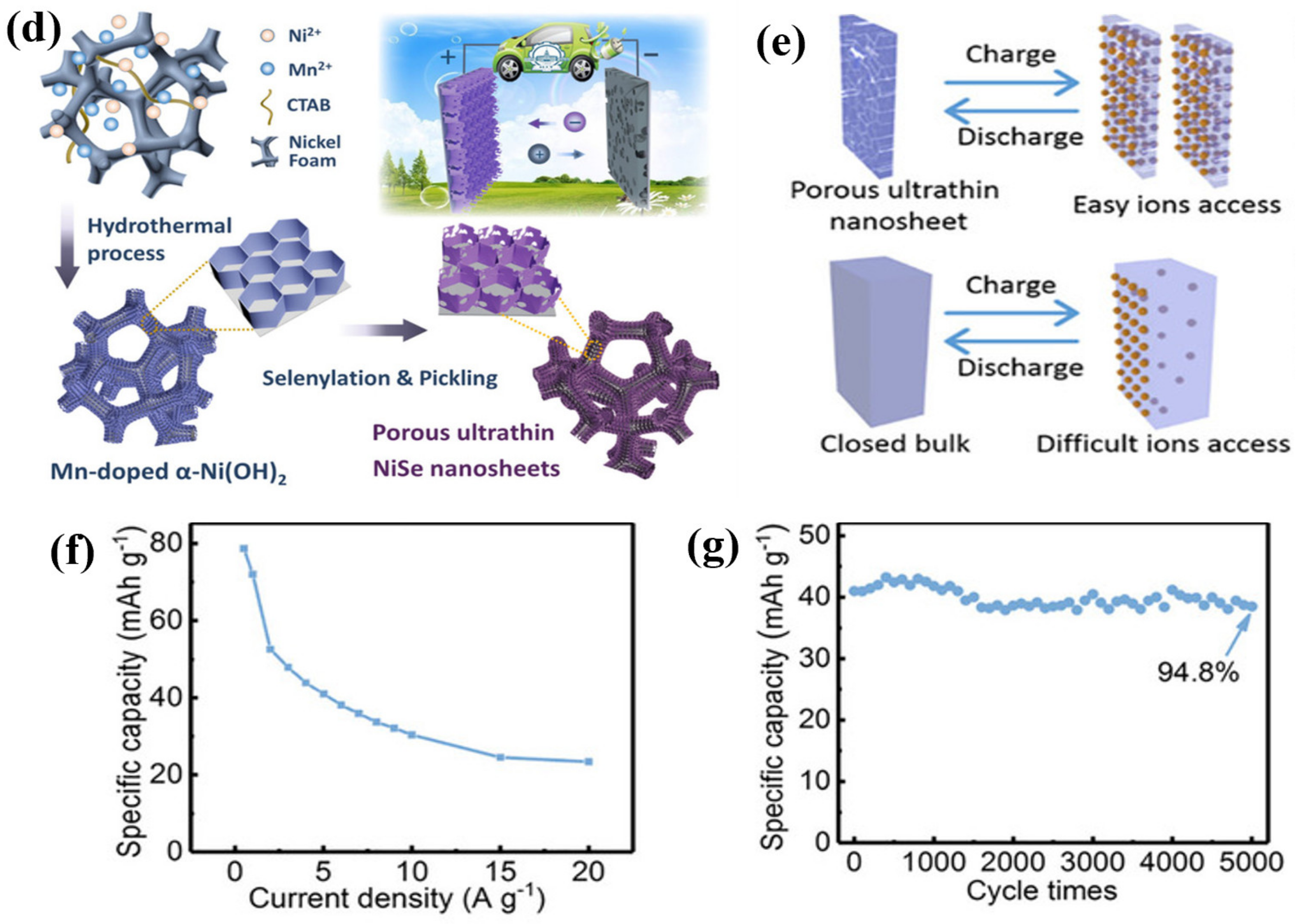 Energies 15 04052 g019b