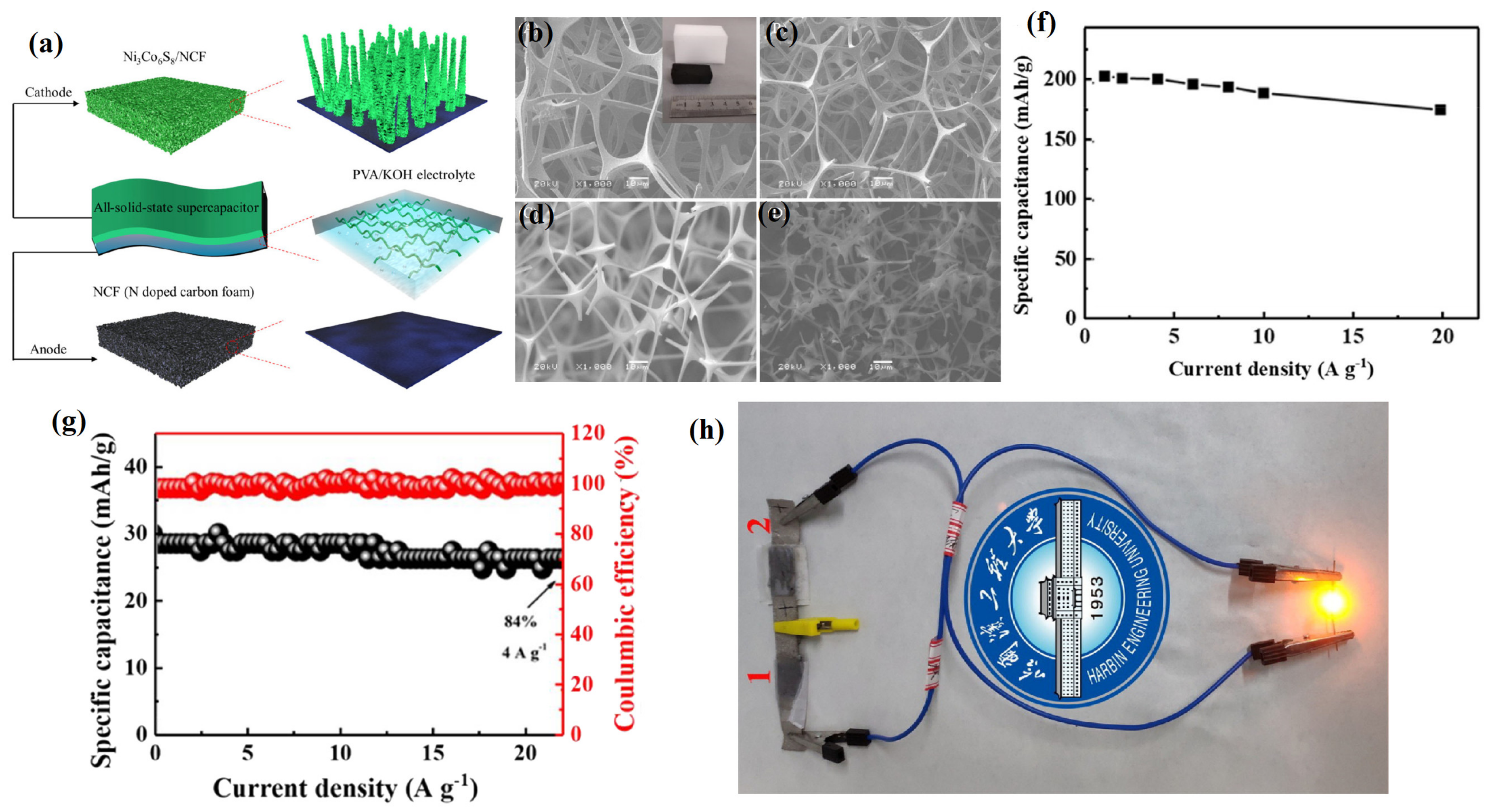 Energies 15 04052 g021