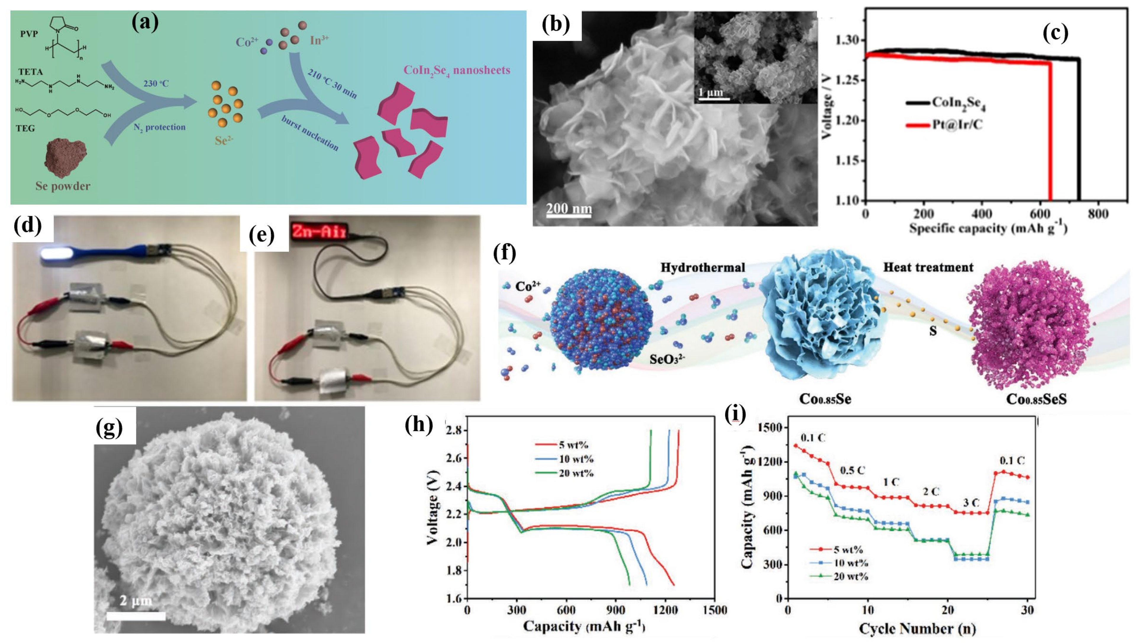 Energies 15 04052 g023