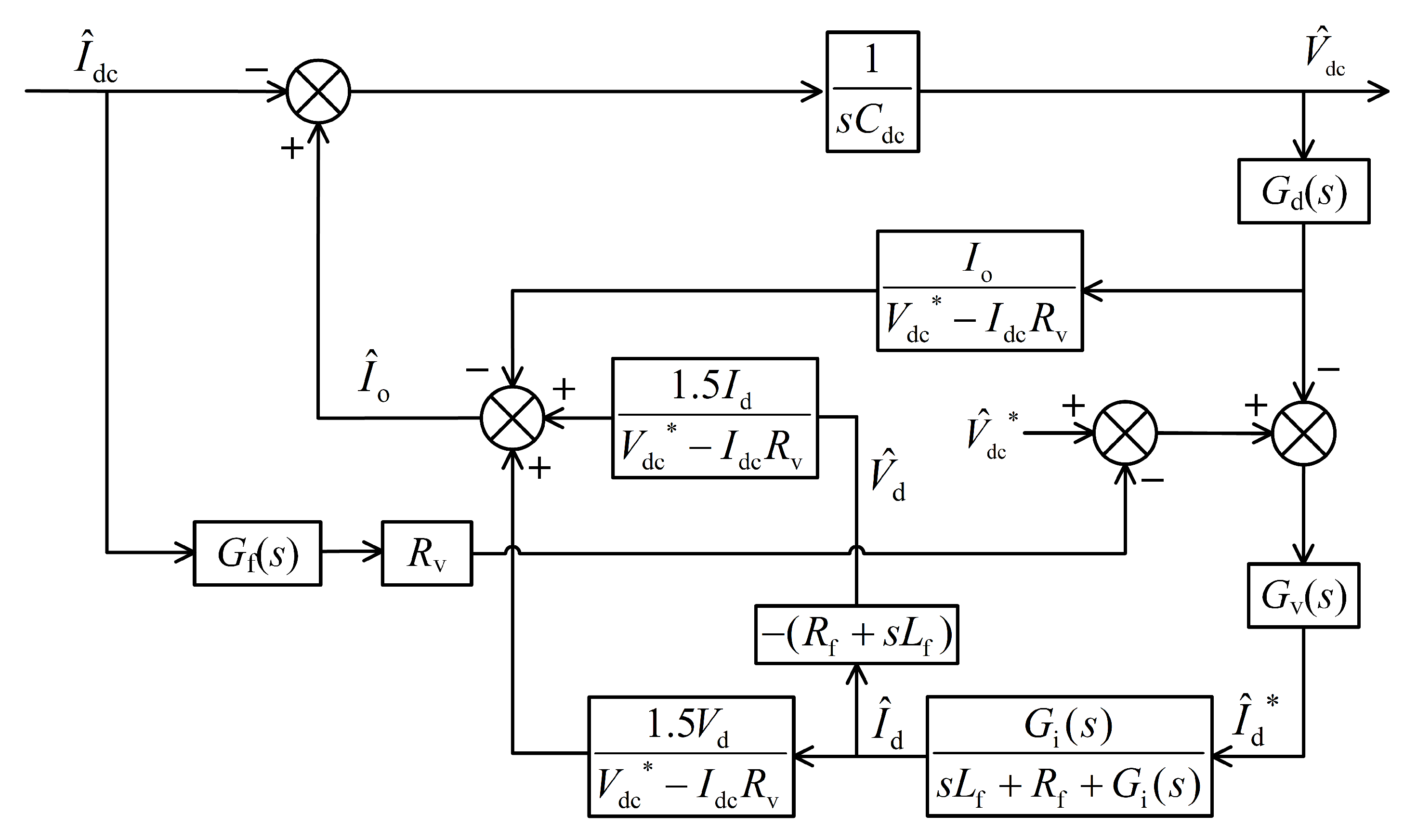 Energies 15 04054 g005 550