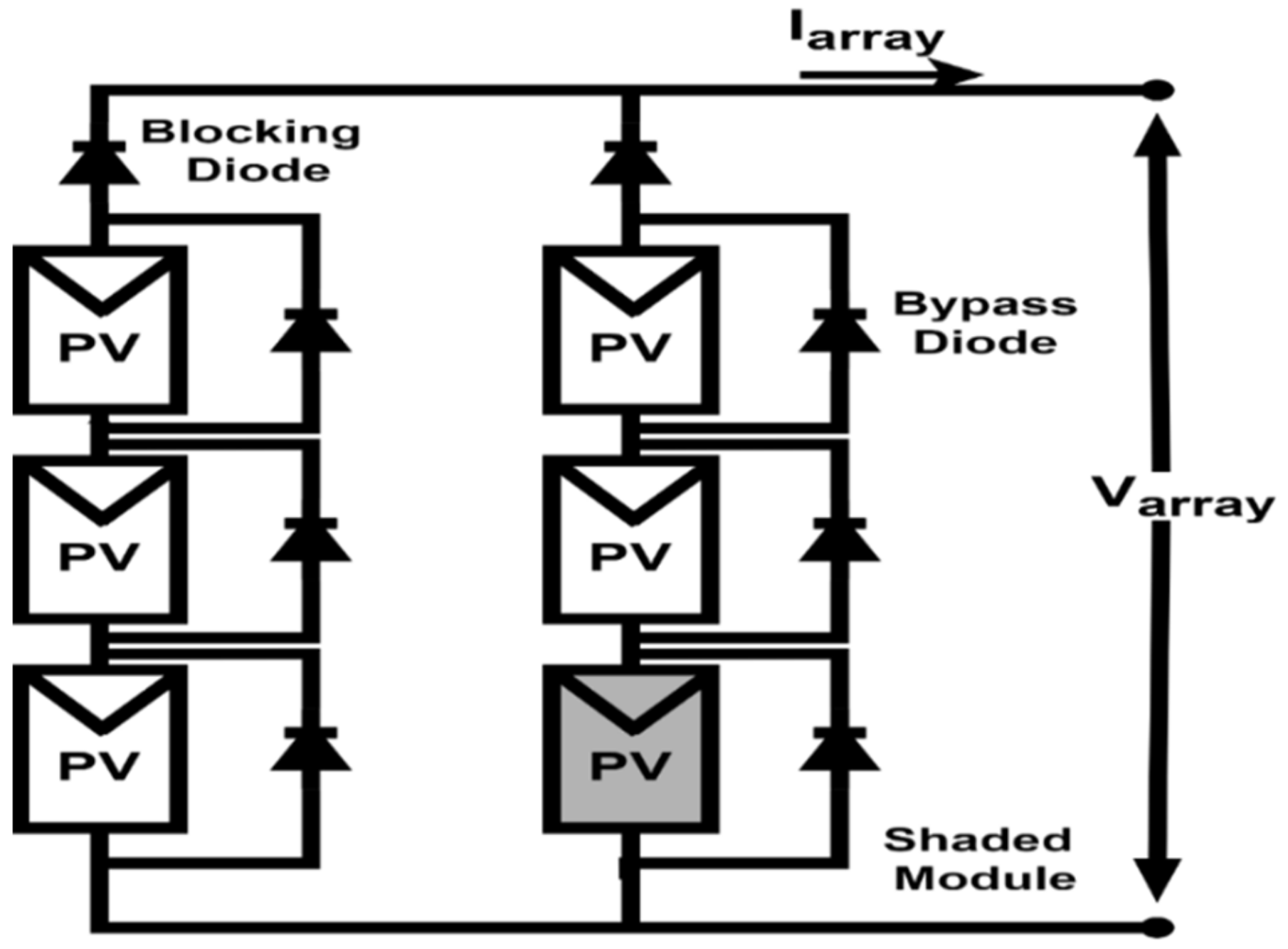 Energies 15 04055 g004 550