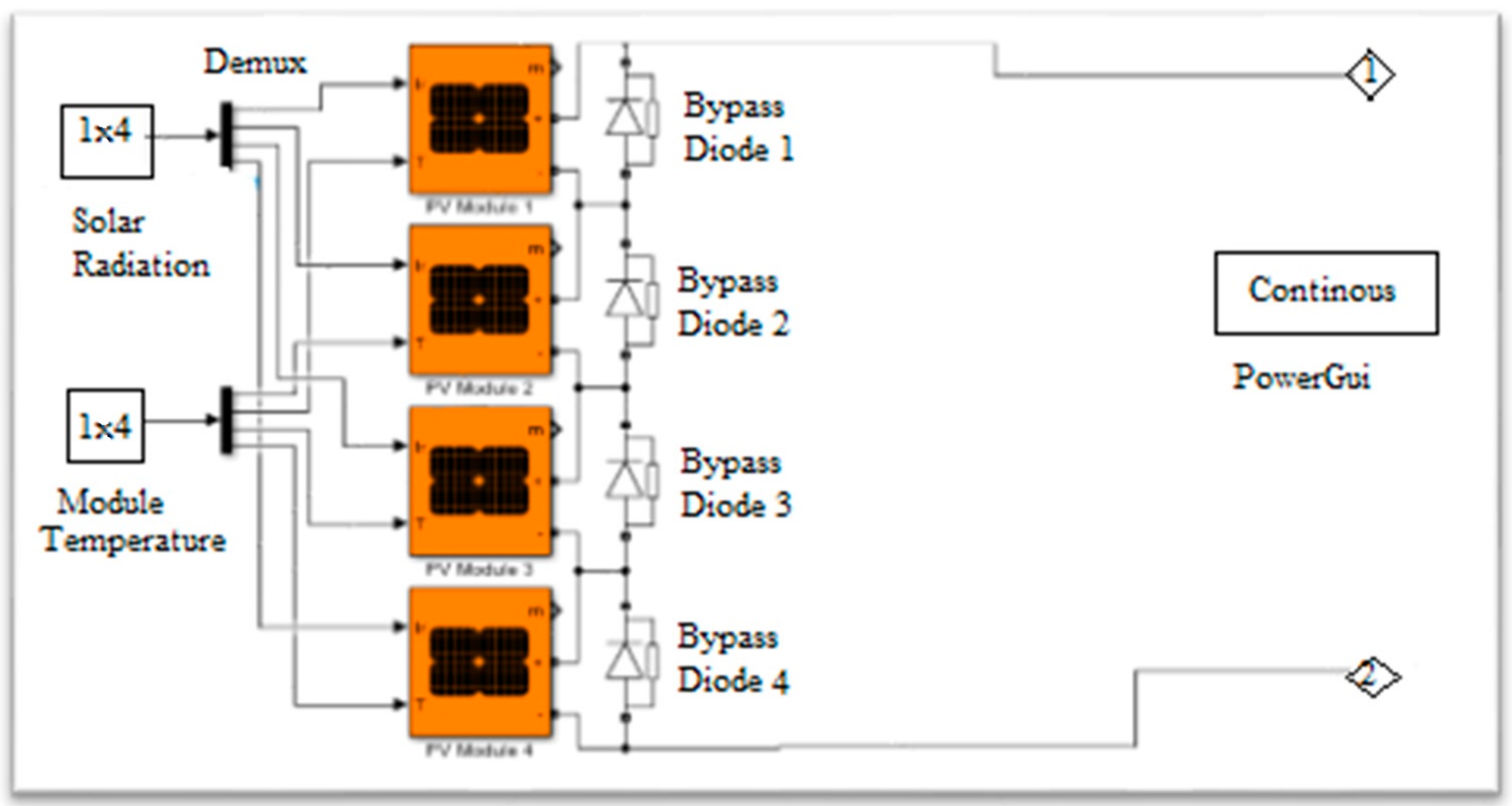Energies 15 04055 g015 550