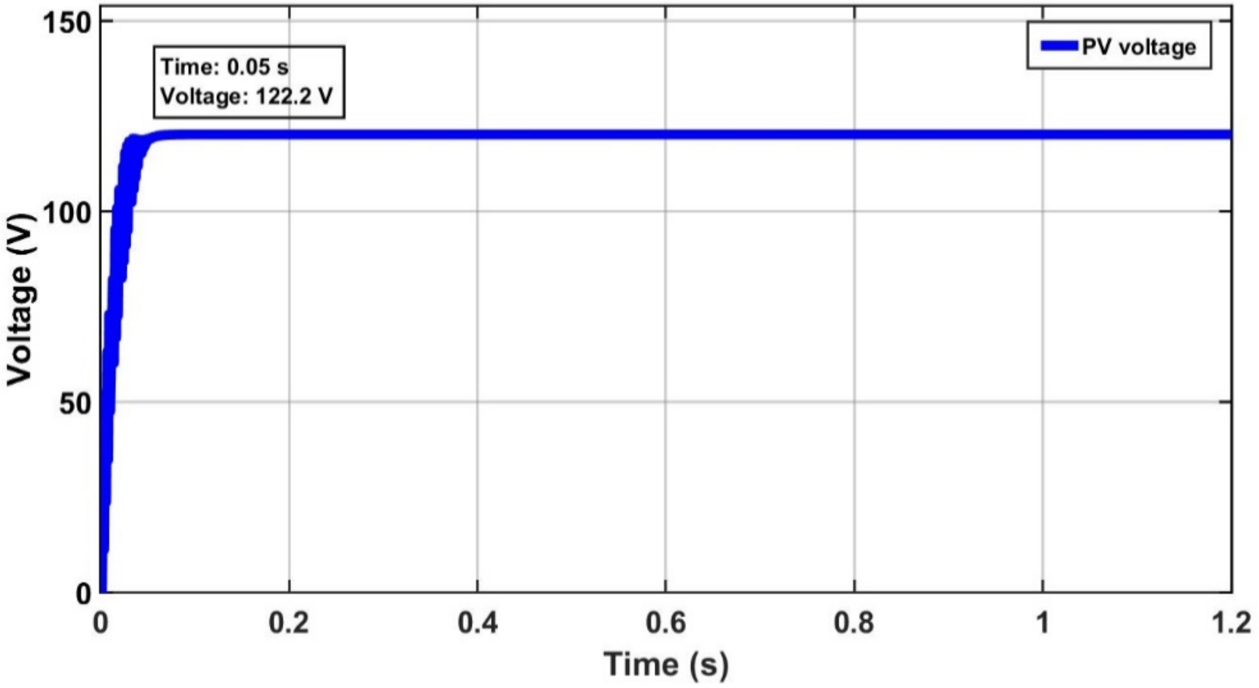 Energies 15 04055 g022 550
