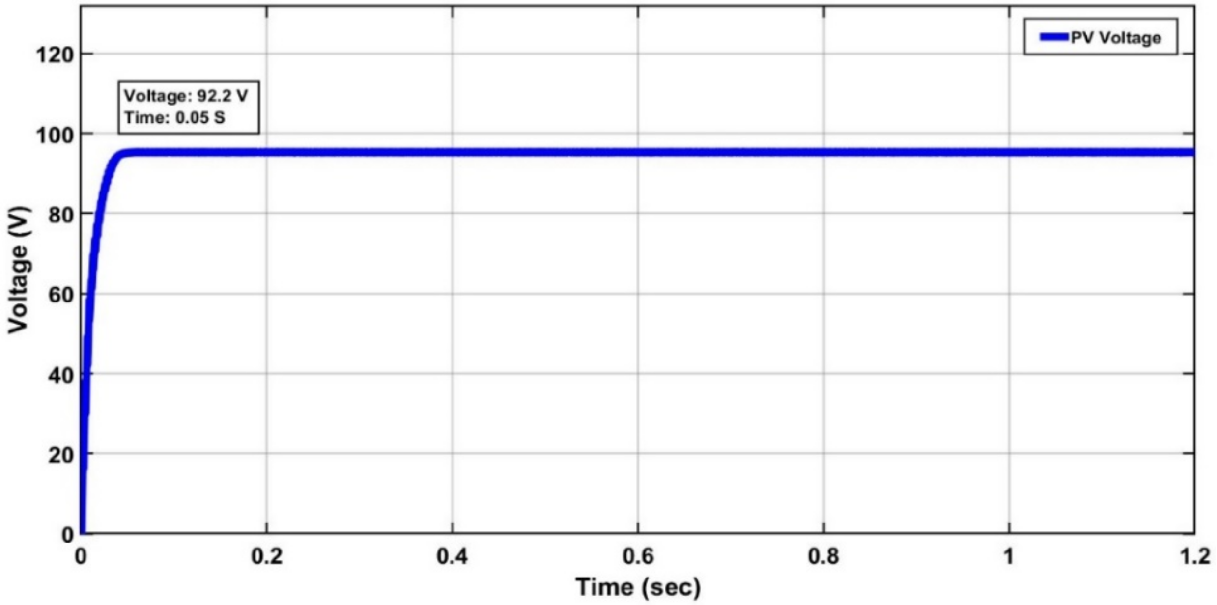 Energies 15 04055 g040 550