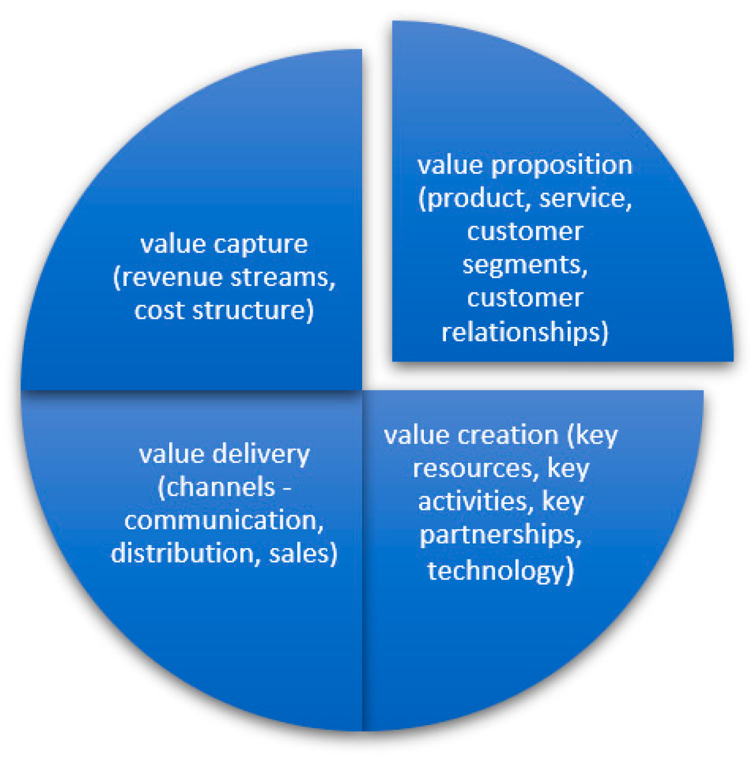 Energies 15 04059 g001