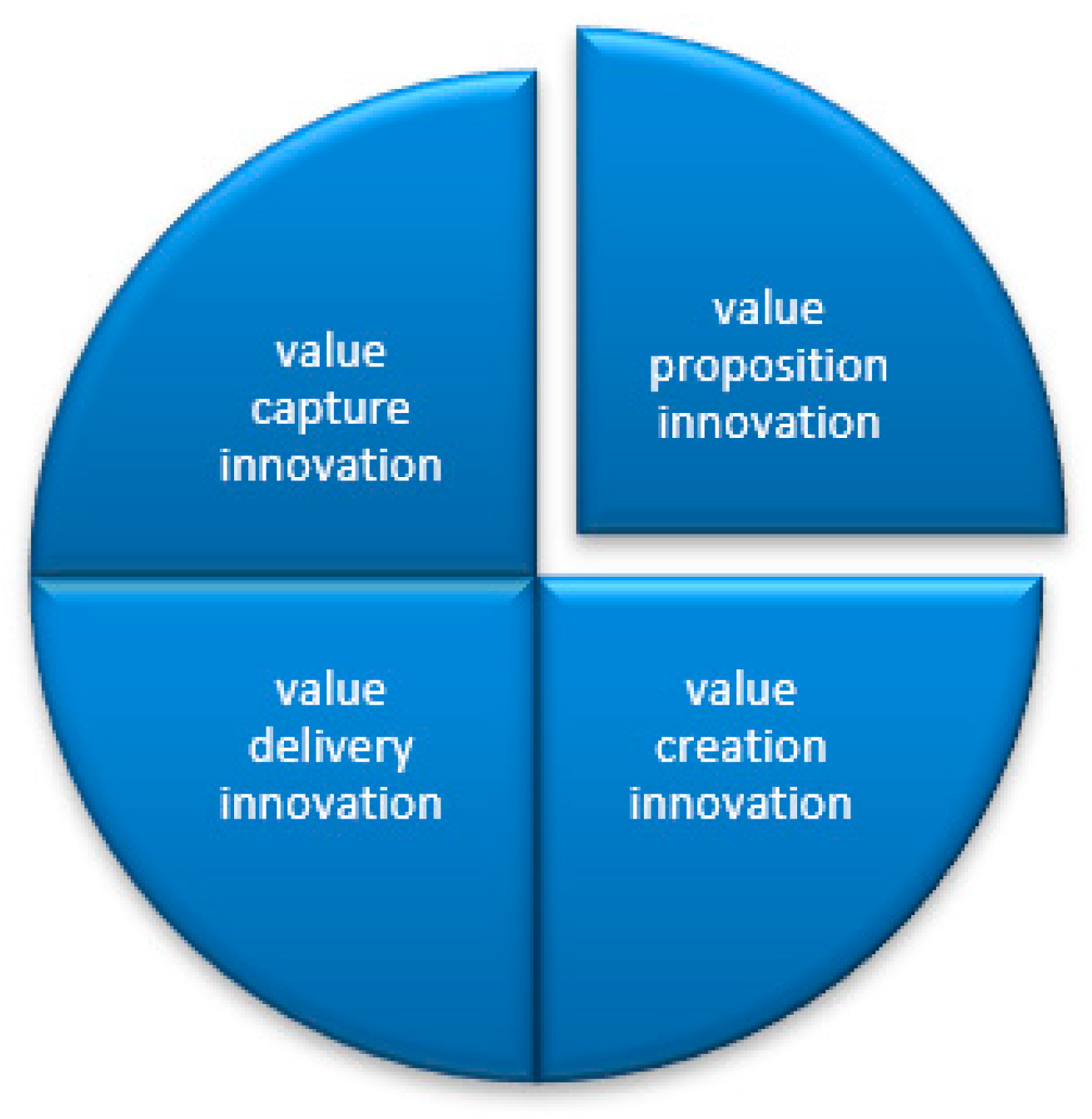 Energies 15 04059 g002