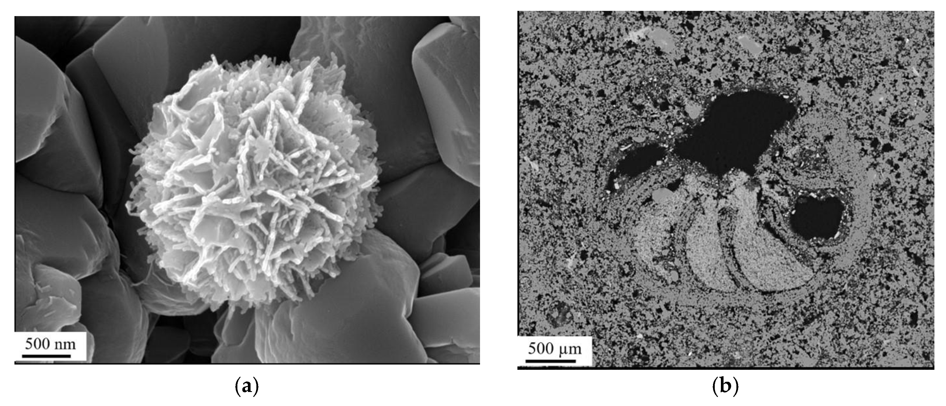 Energies 15 04060 g003 Energies 15 04060 g003