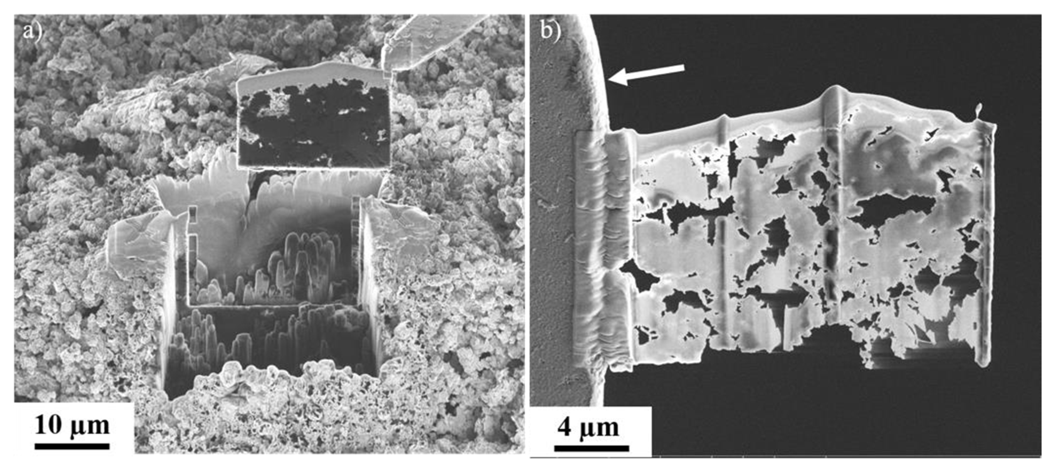 Energies 15 04060 g005 Energies 15 04060 g005