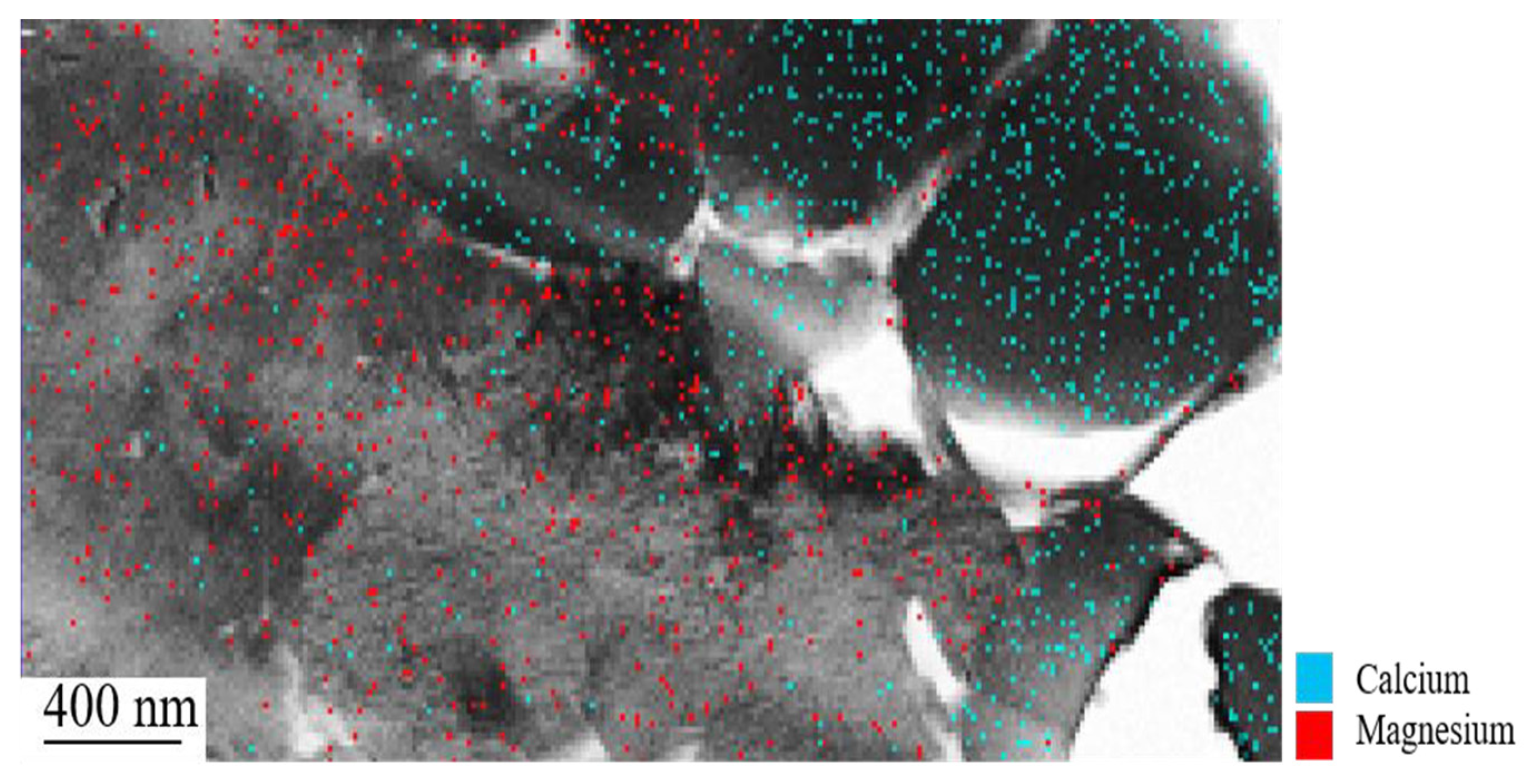 Energies 15 04060 g006 Energies 15 04060 g006