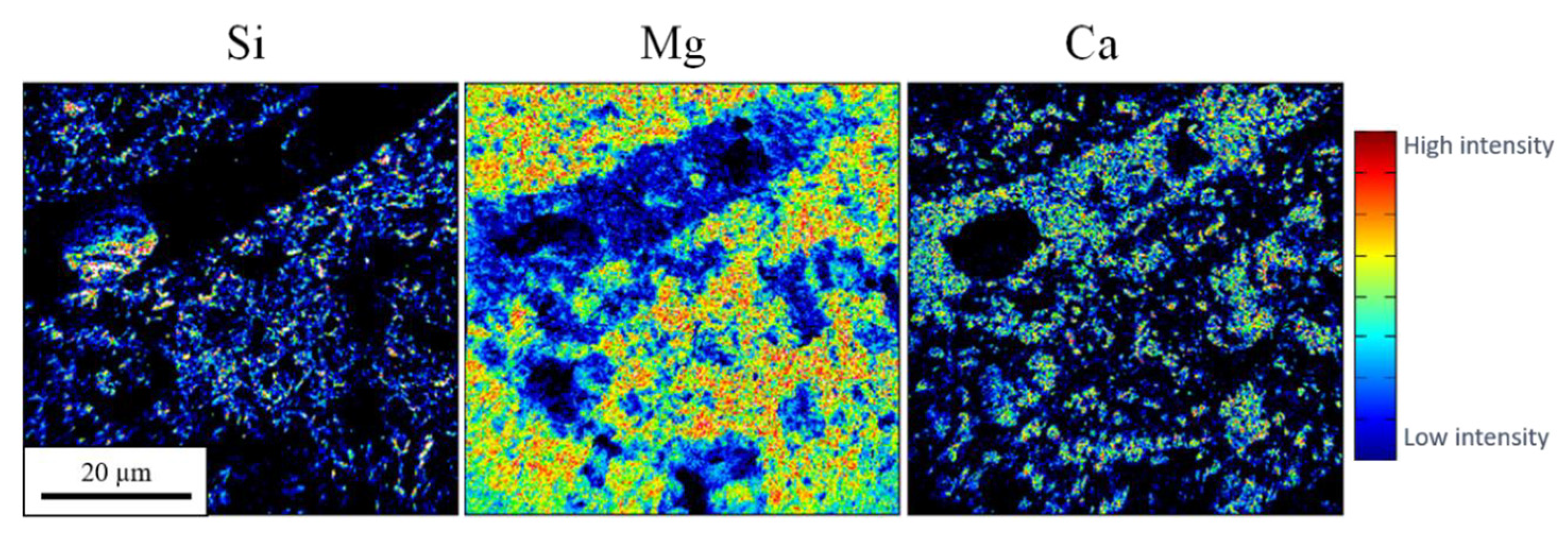 Energies 15 04060 g007 Energies 15 04060 g007