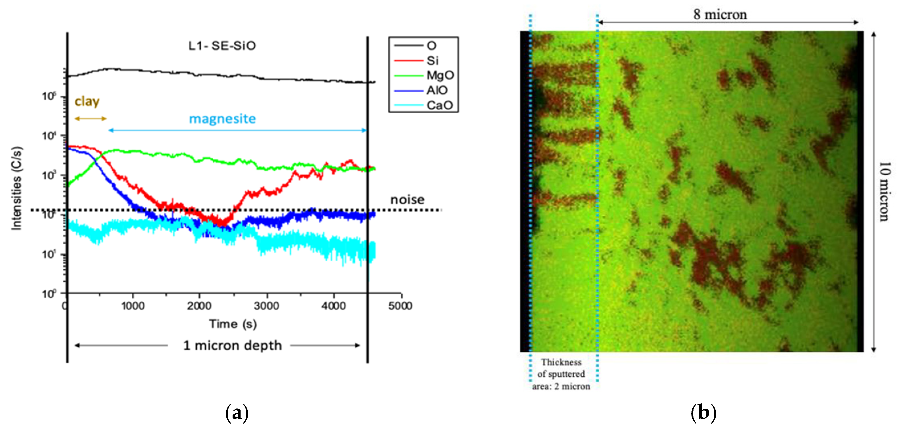Energies 15 04060 g008 Energies 15 04060 g008