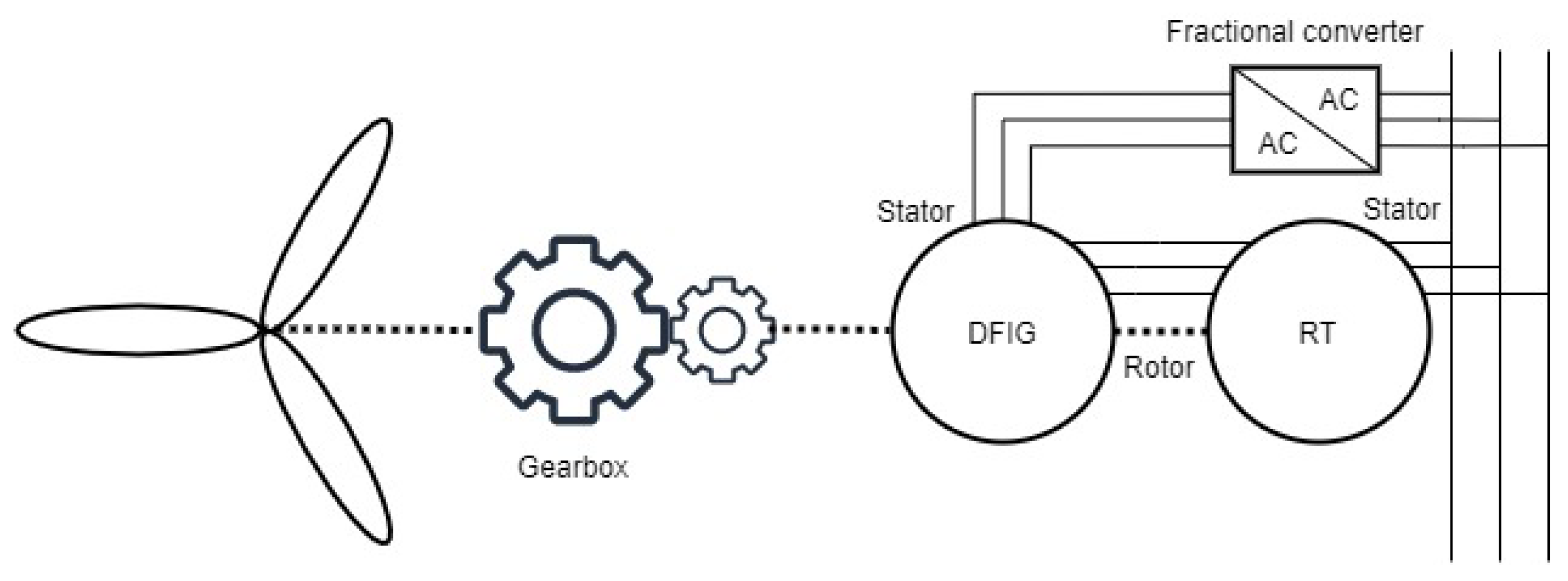 Energies 15 04061 g001