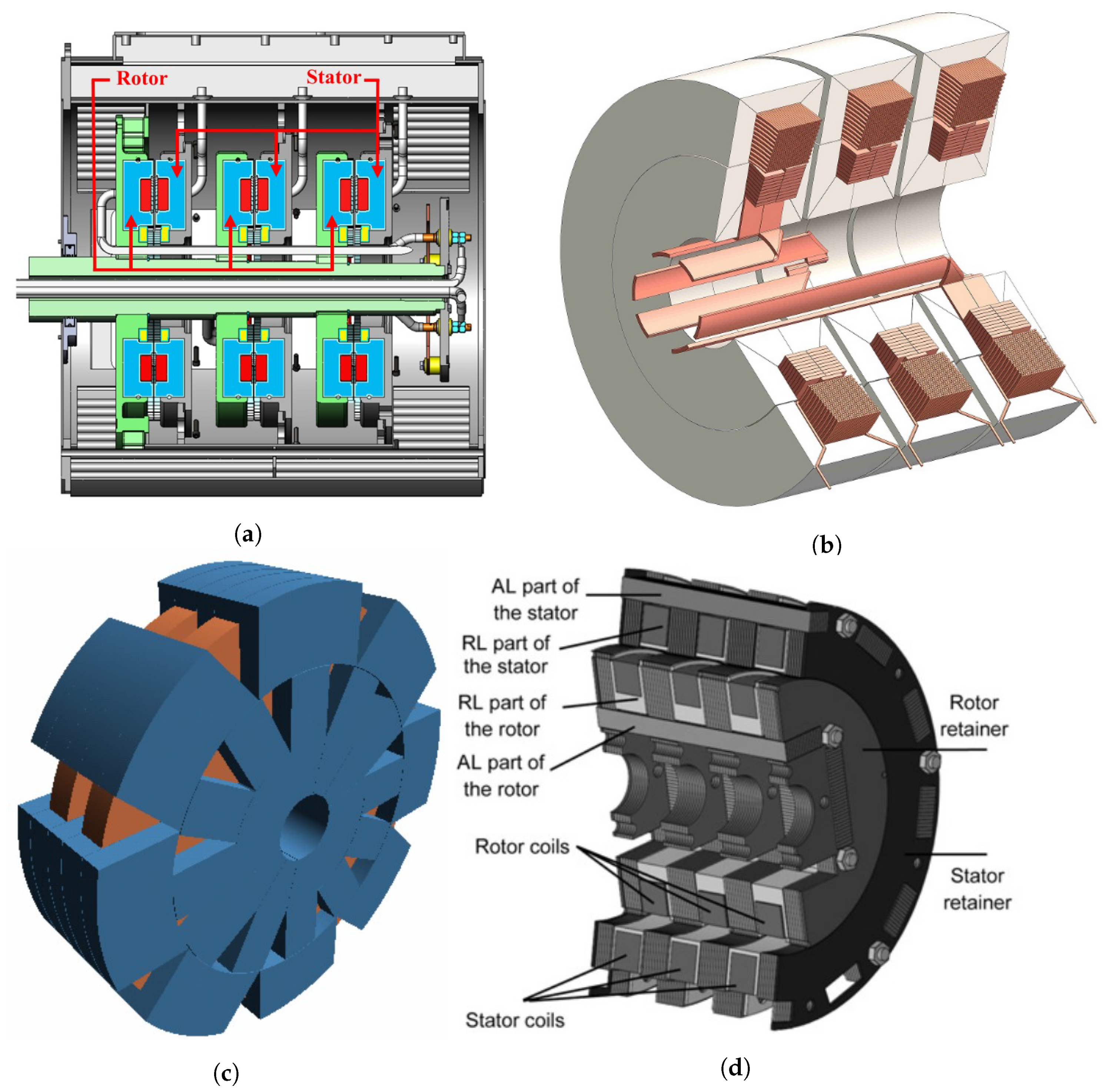 Energies 15 04061 g002