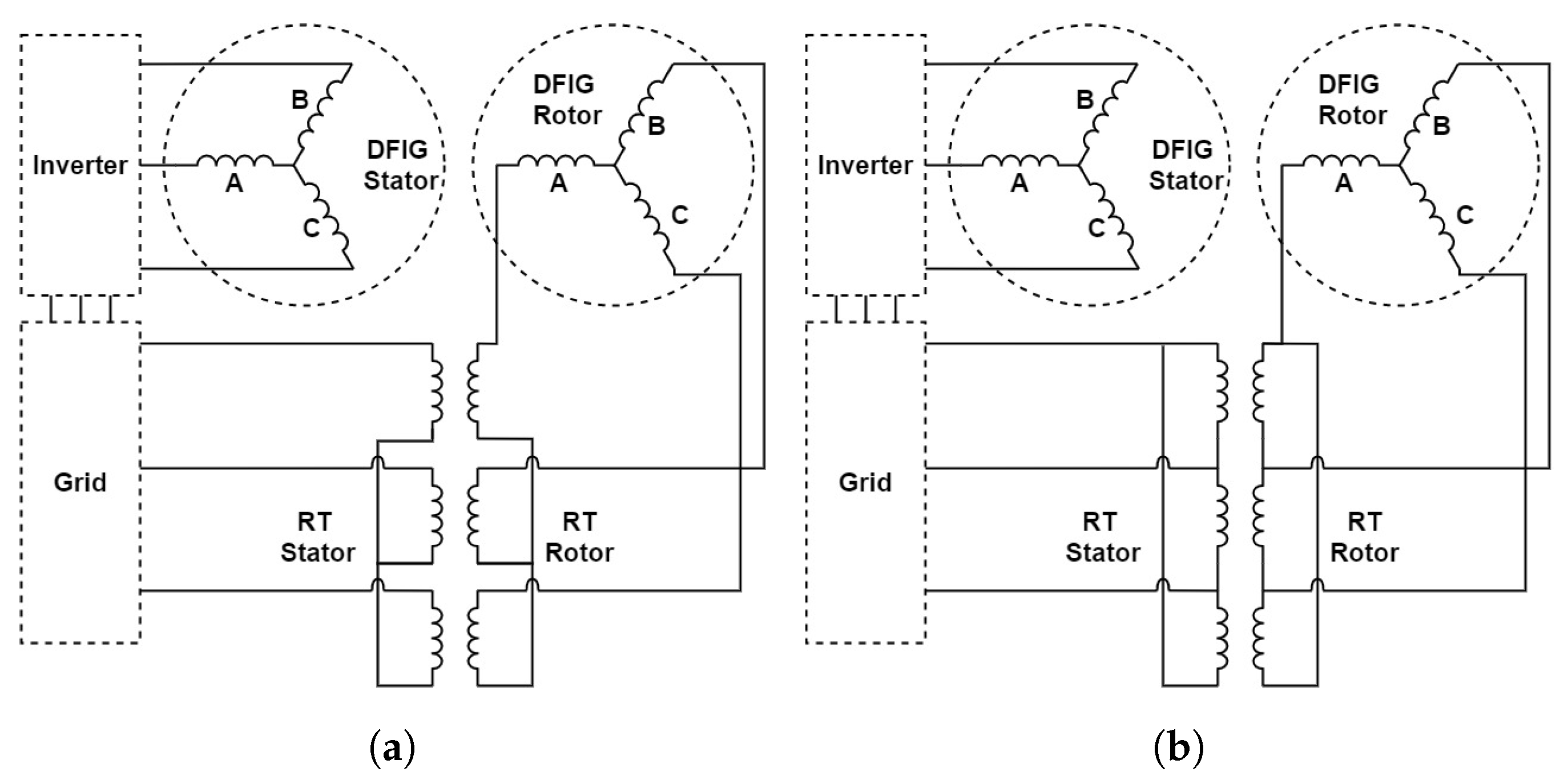 Energies 15 04061 g005