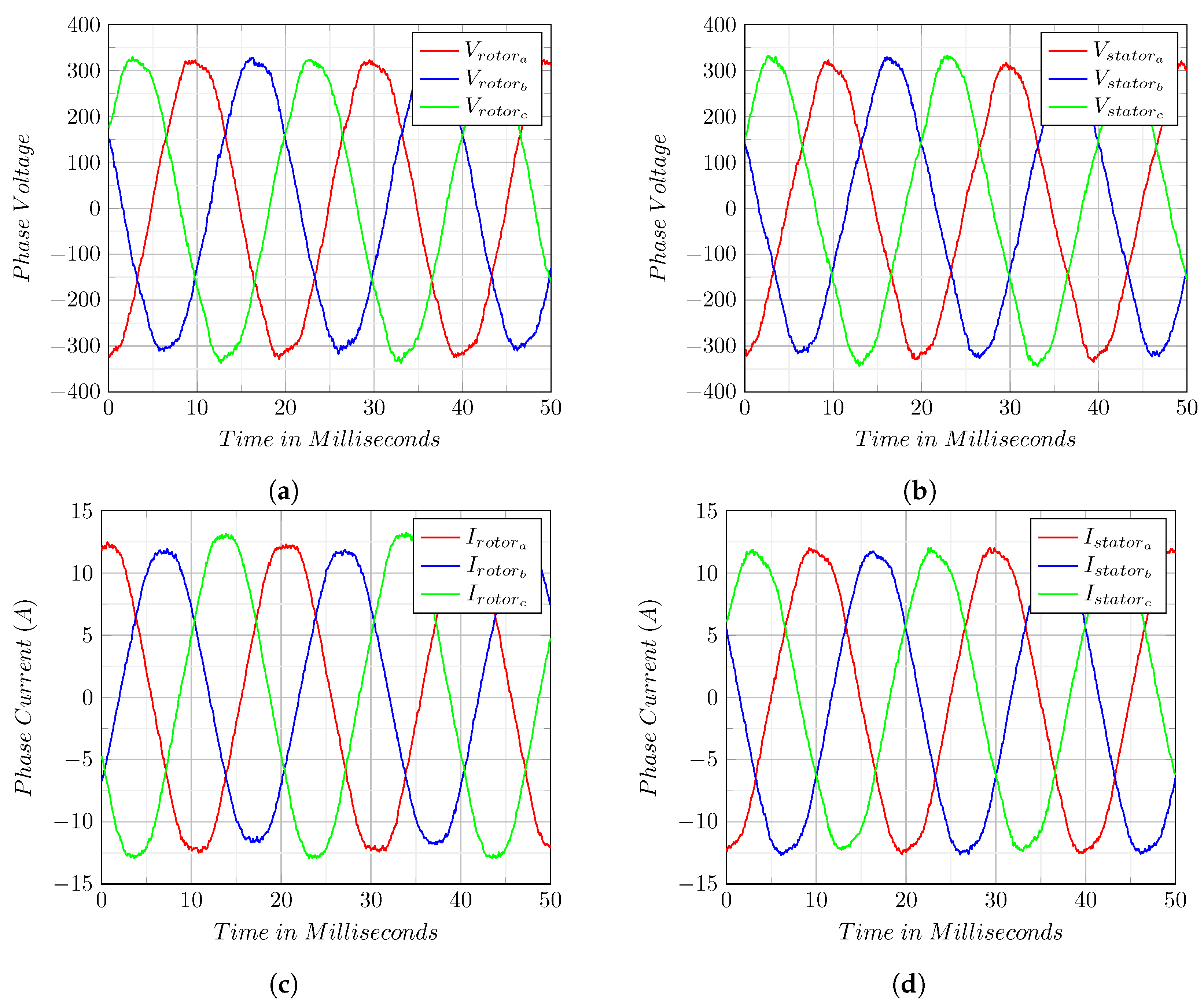 Energies 15 04061 g012