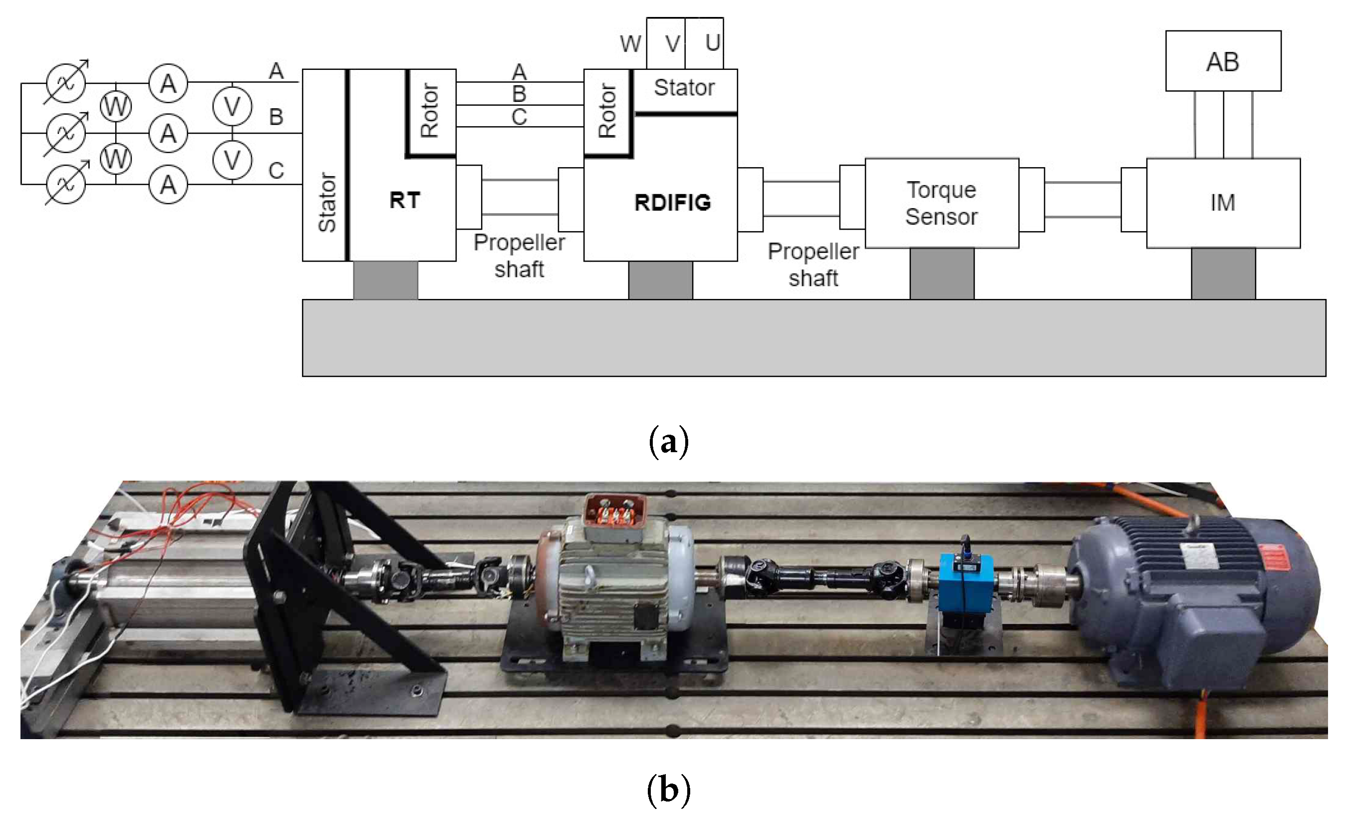 Energies 15 04061 g014