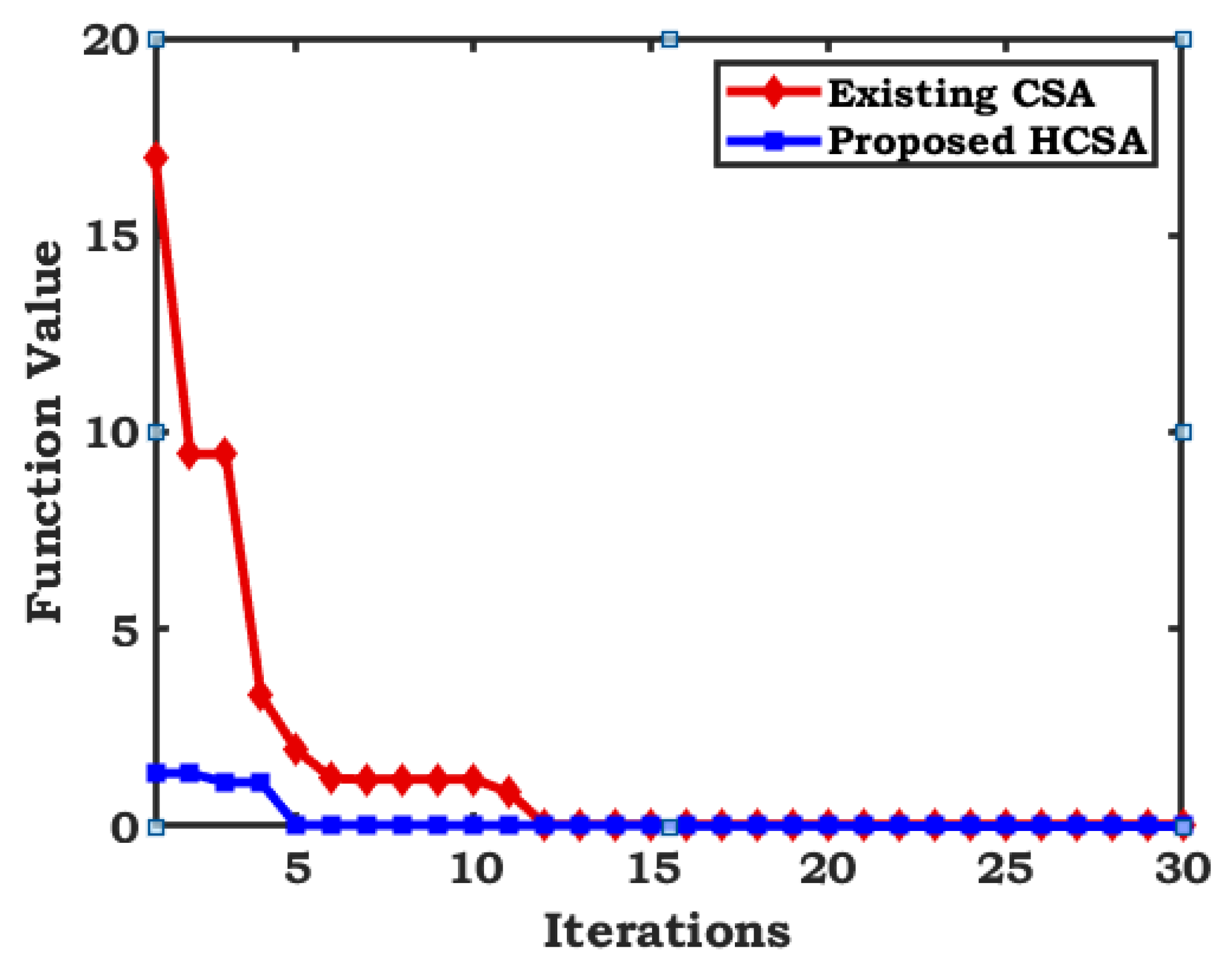 Energies 15 04063 g002