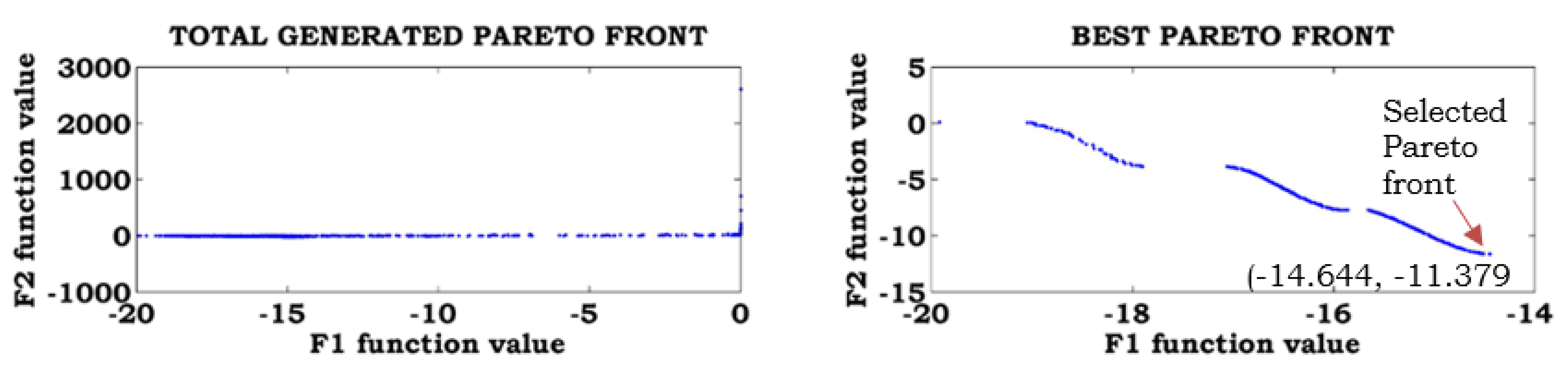 Energies 15 04063 g006