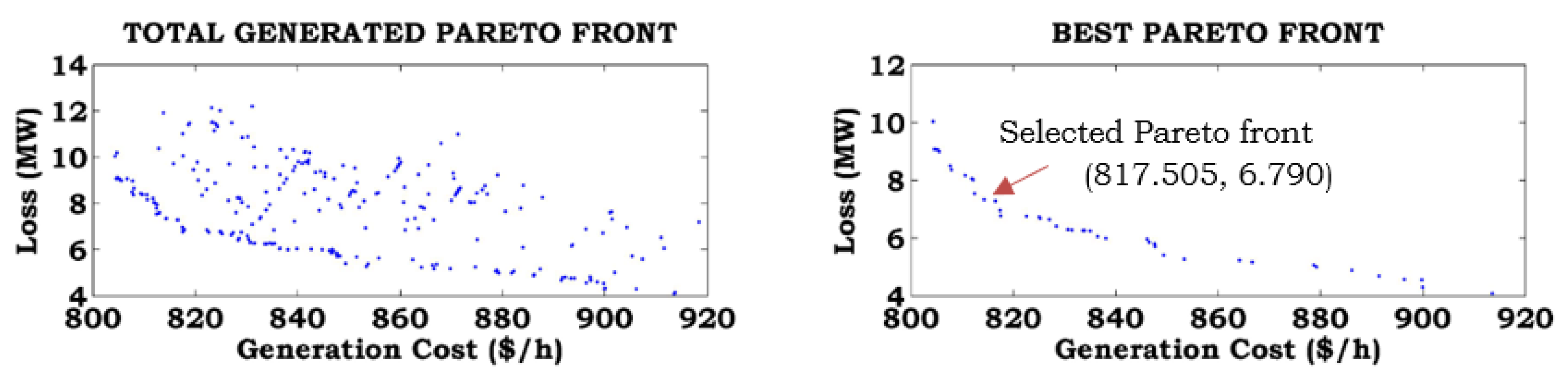 Energies 15 04063 g008