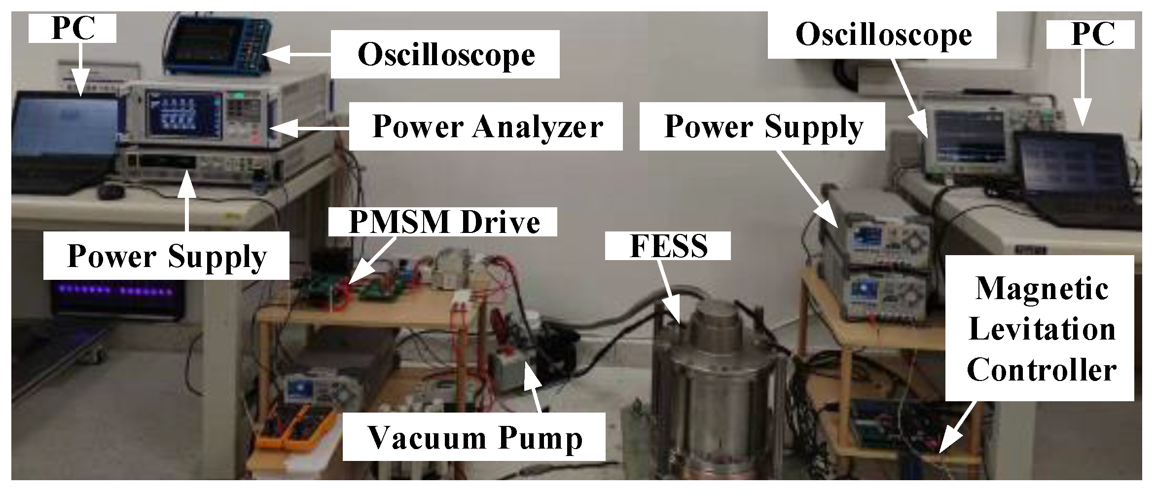 Energies 15 04065 g011 550