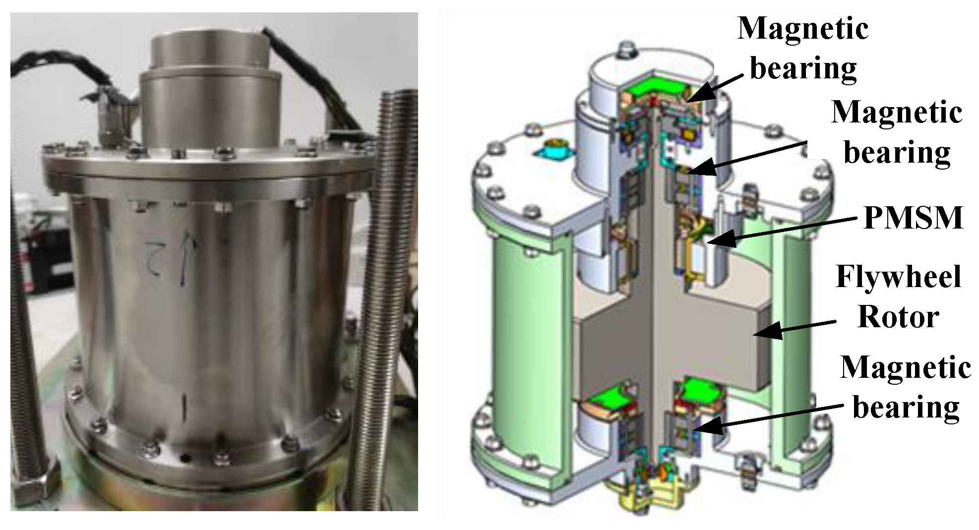 Energies 15 04065 g012 550