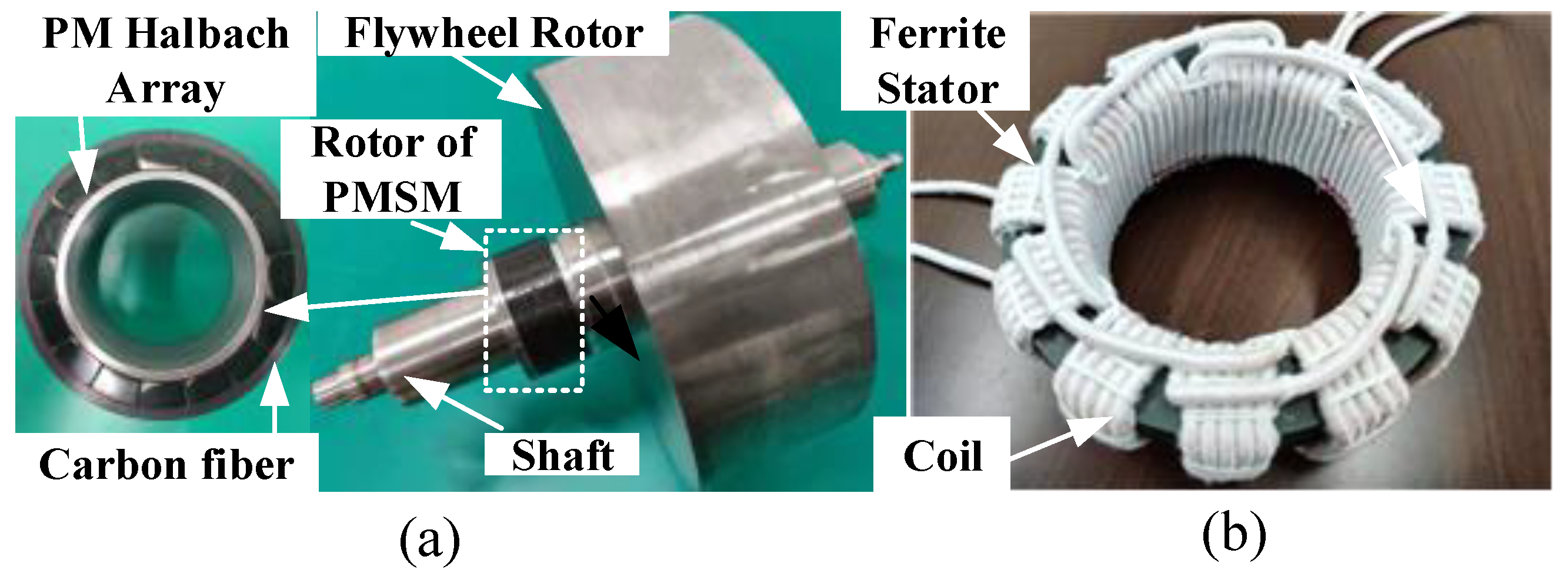 Energies 15 04065 g013 550