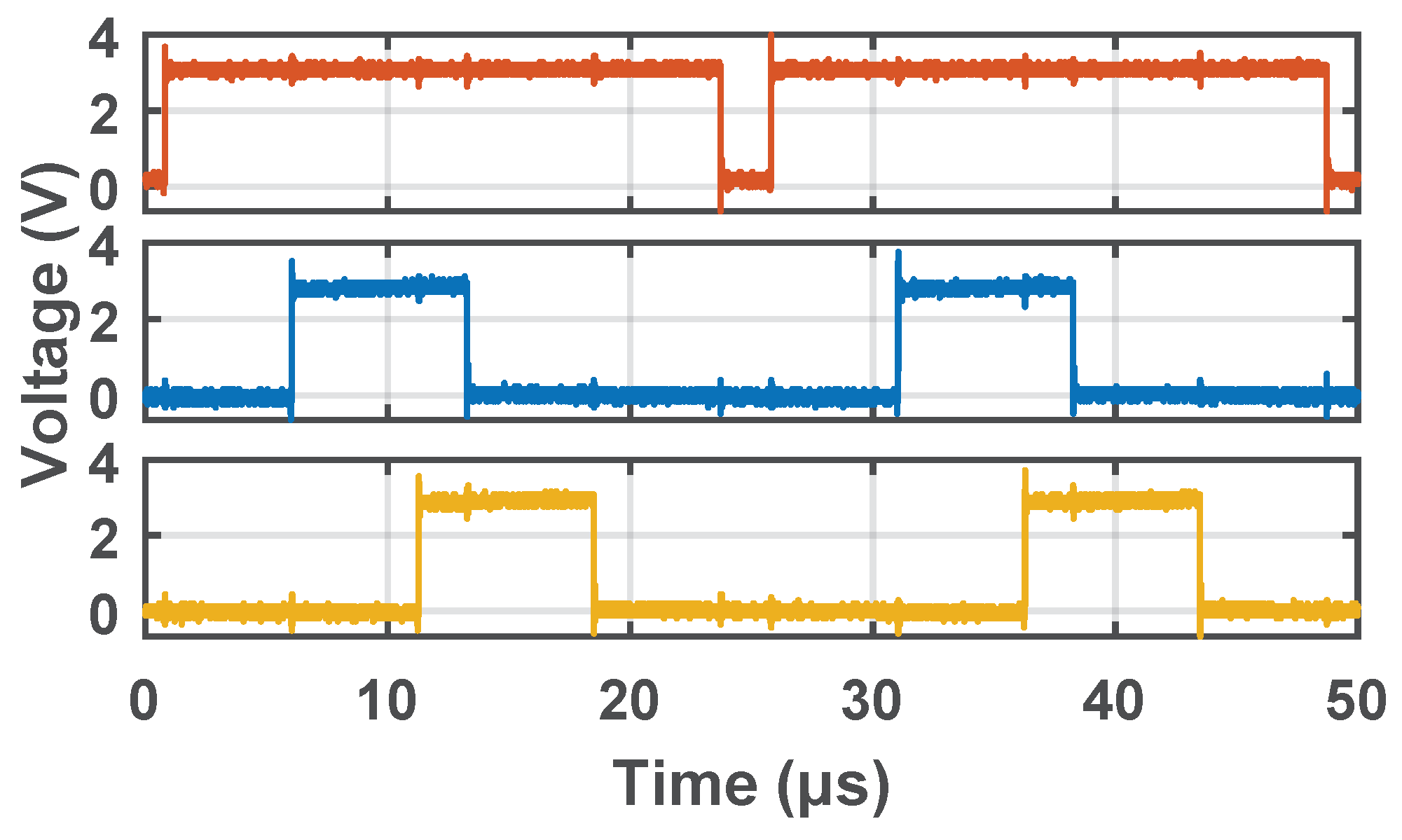 Energies 15 04065 g017 550