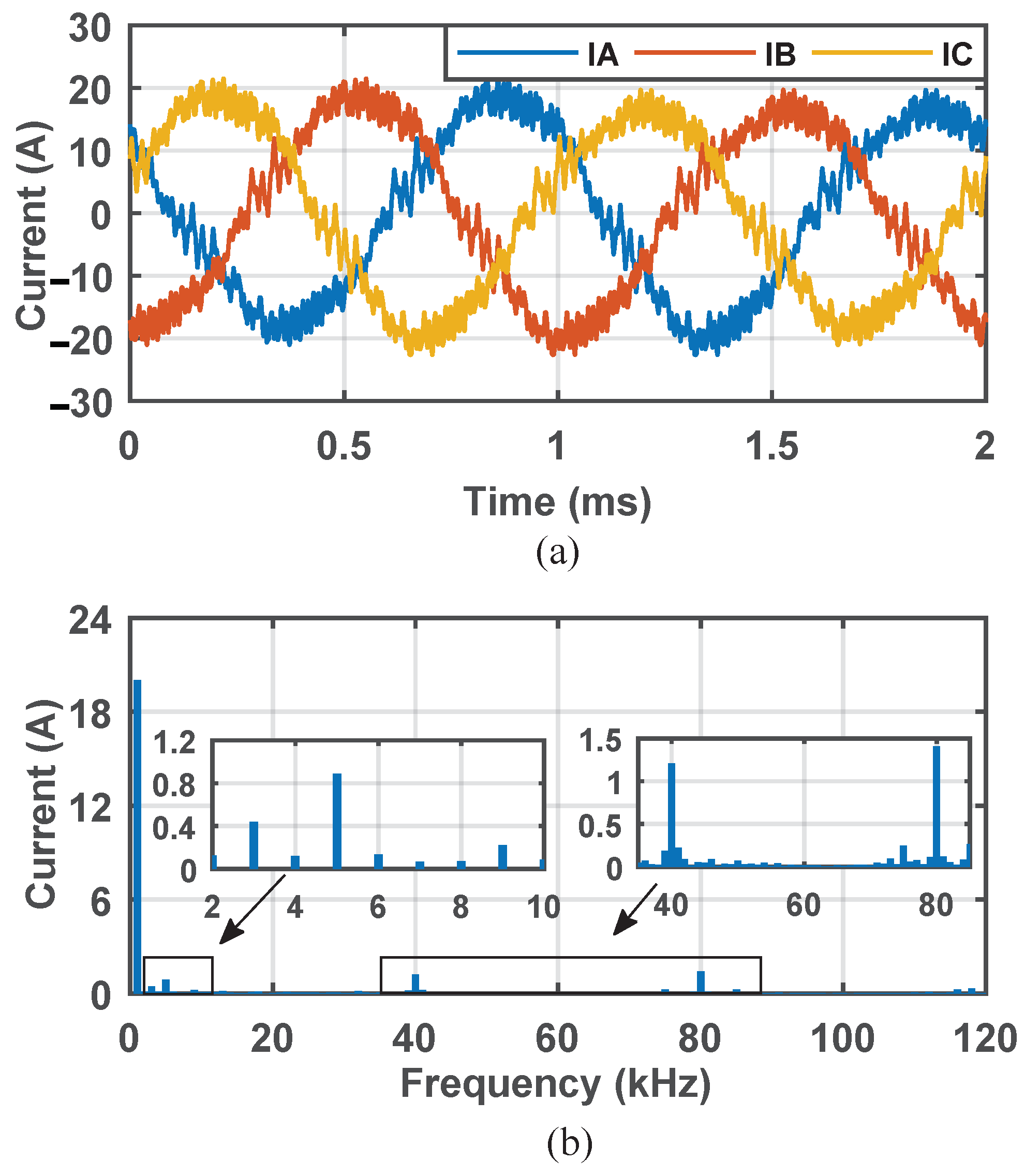 Energies 15 04065 g018 550