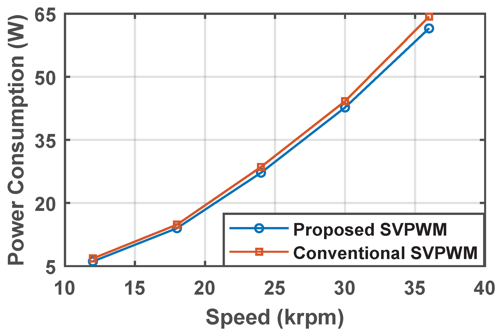 Energies 15 04065 g021 550