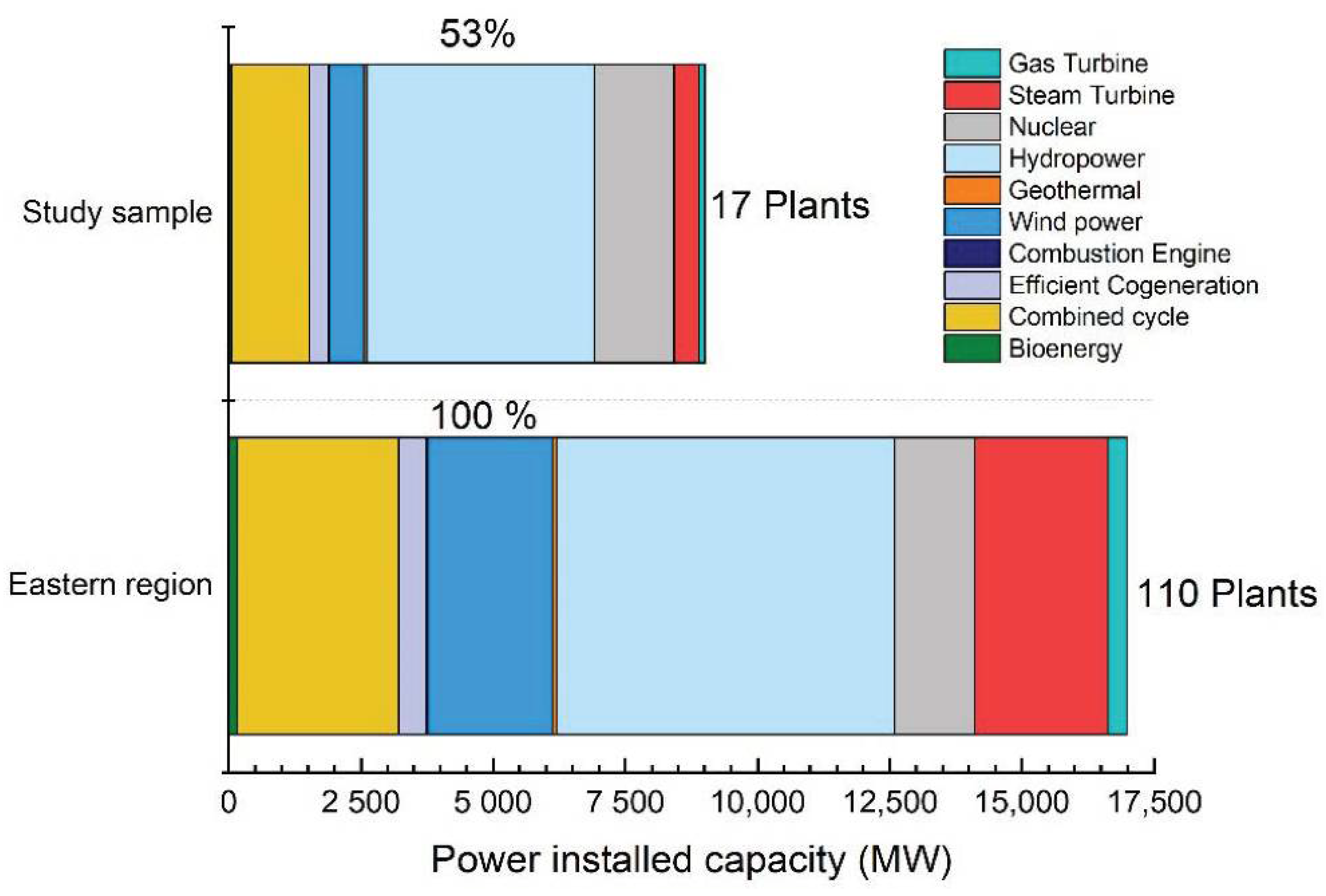 Energies 15 04069 g011 550