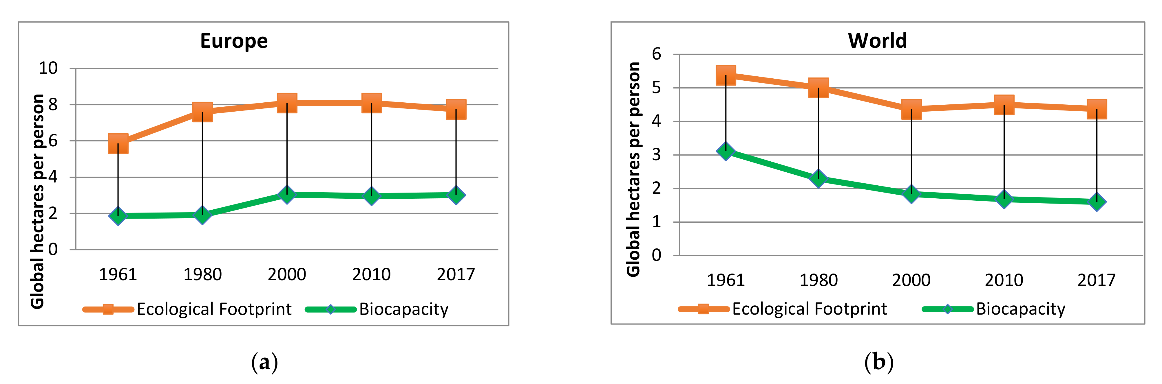 Energies 15 04072 g001 550