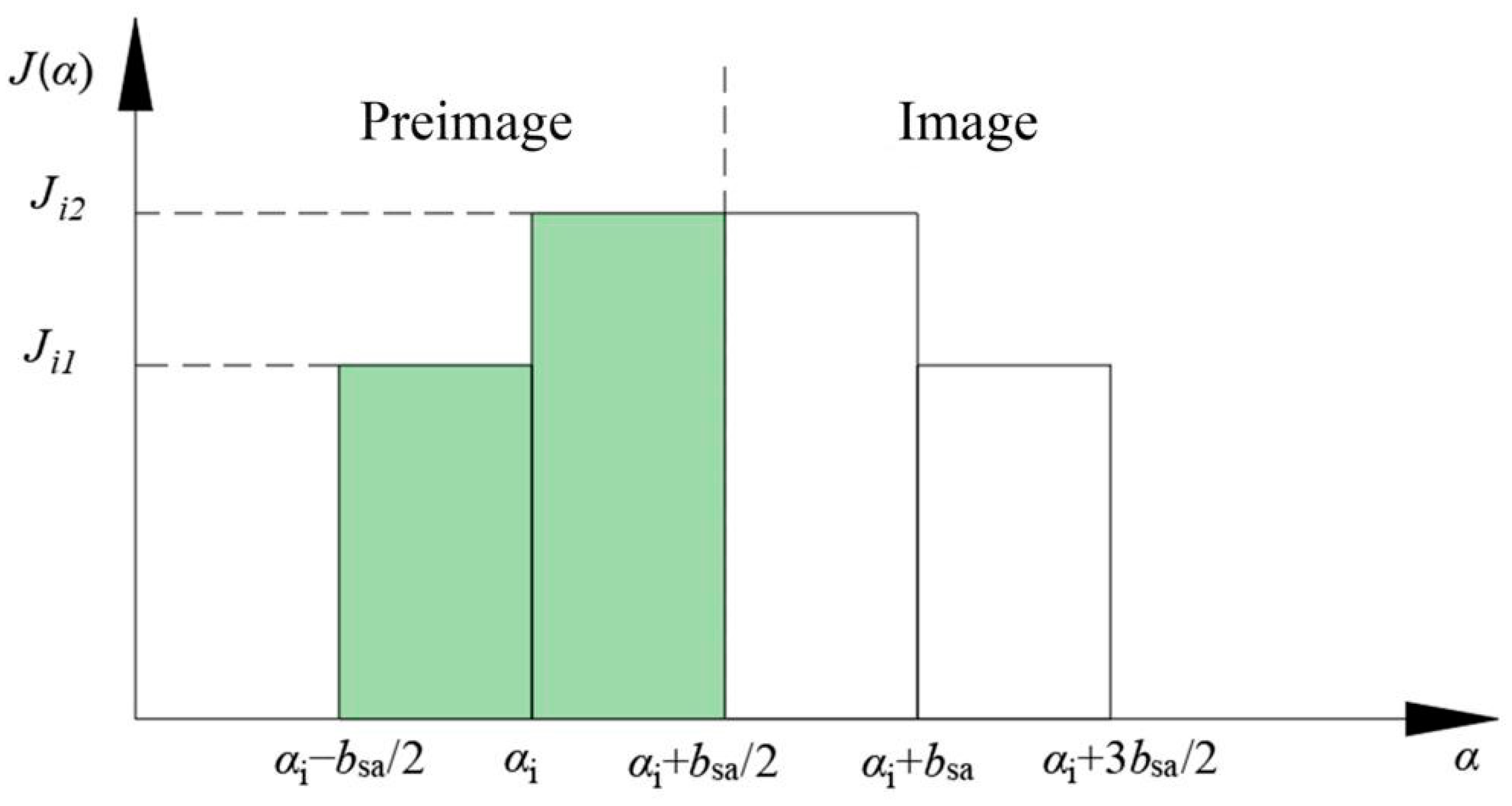 Energies 15 04074 g004
