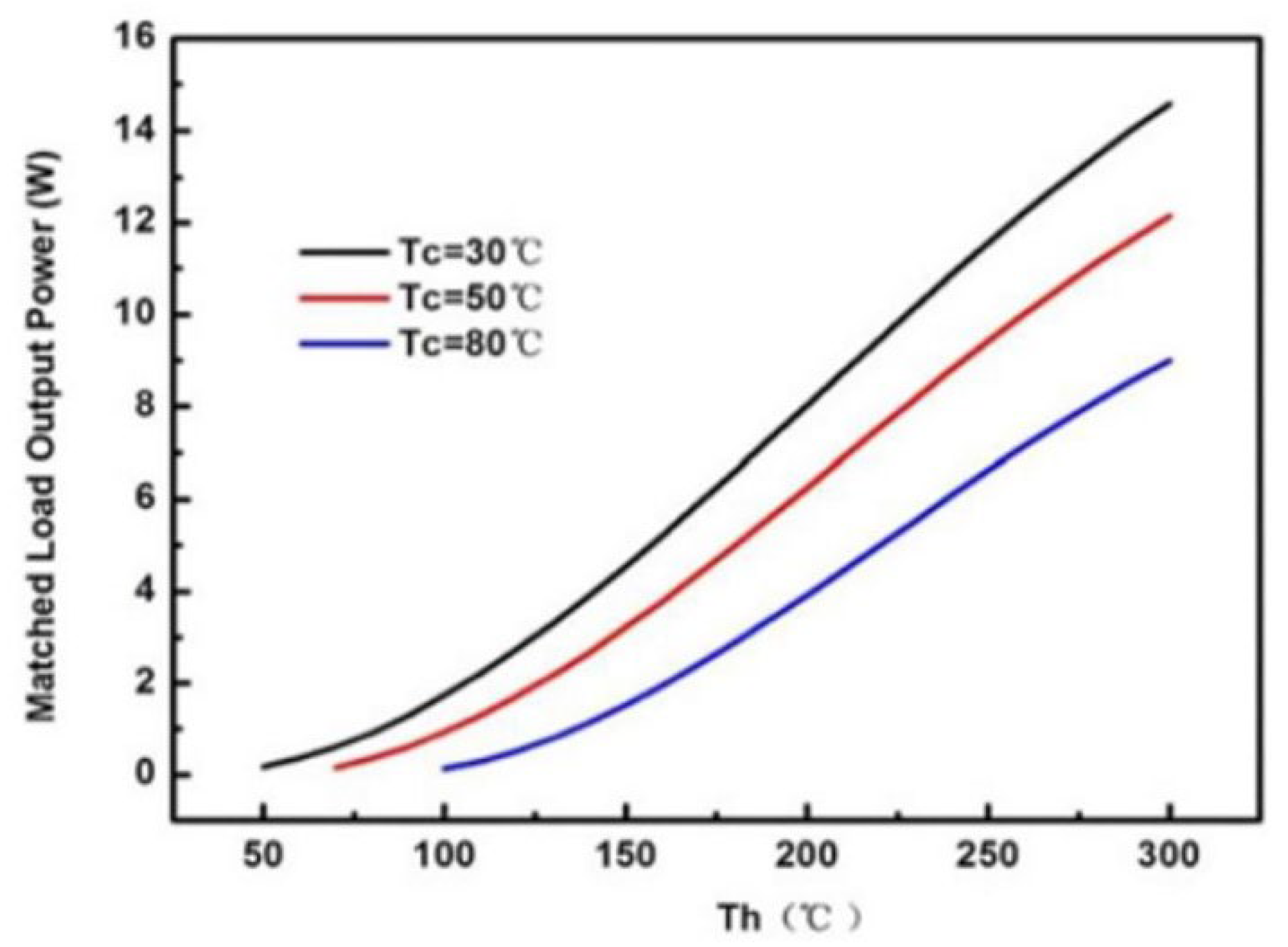 Energies 15 04075 g002