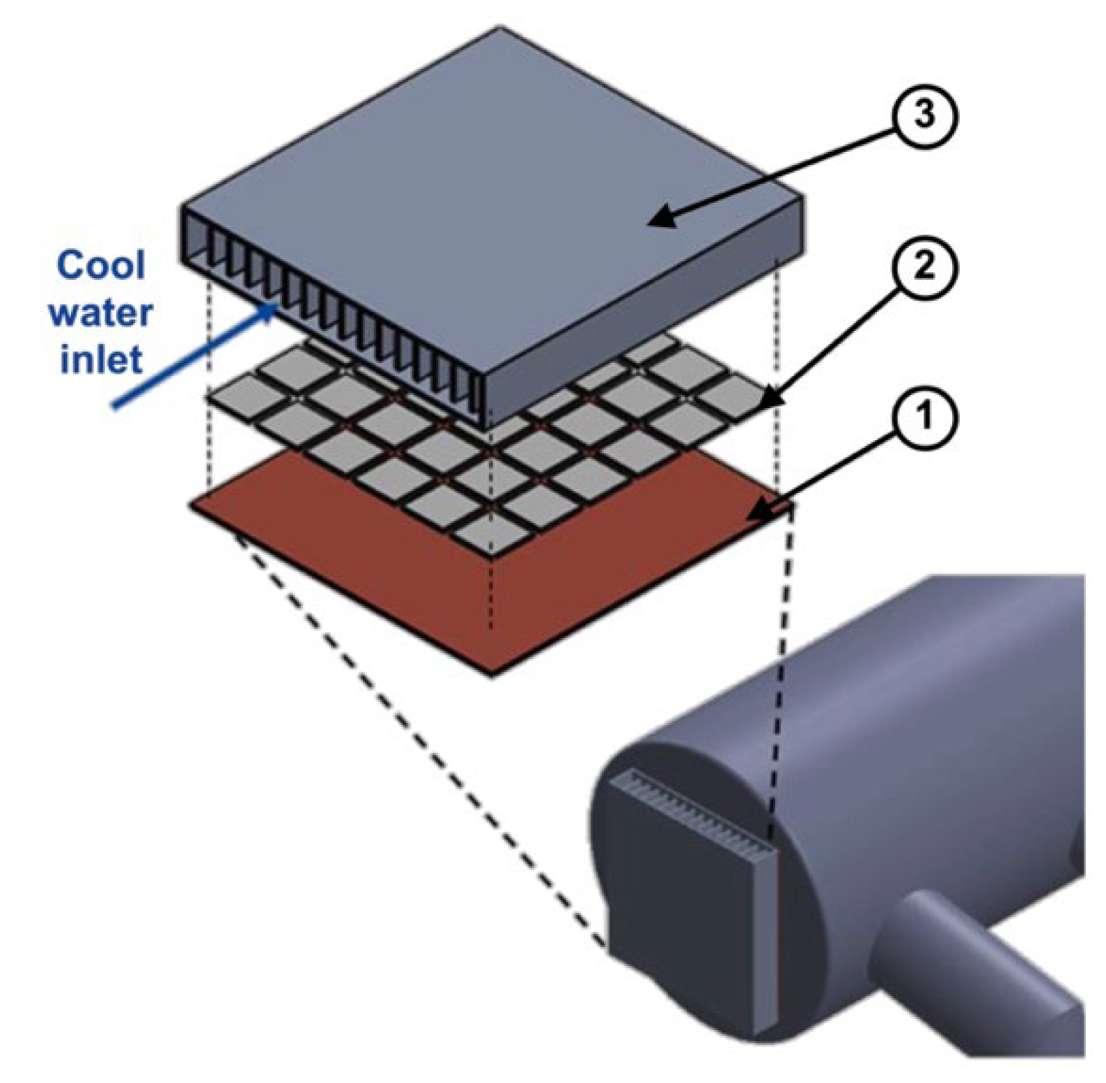Energies 15 04075 g005