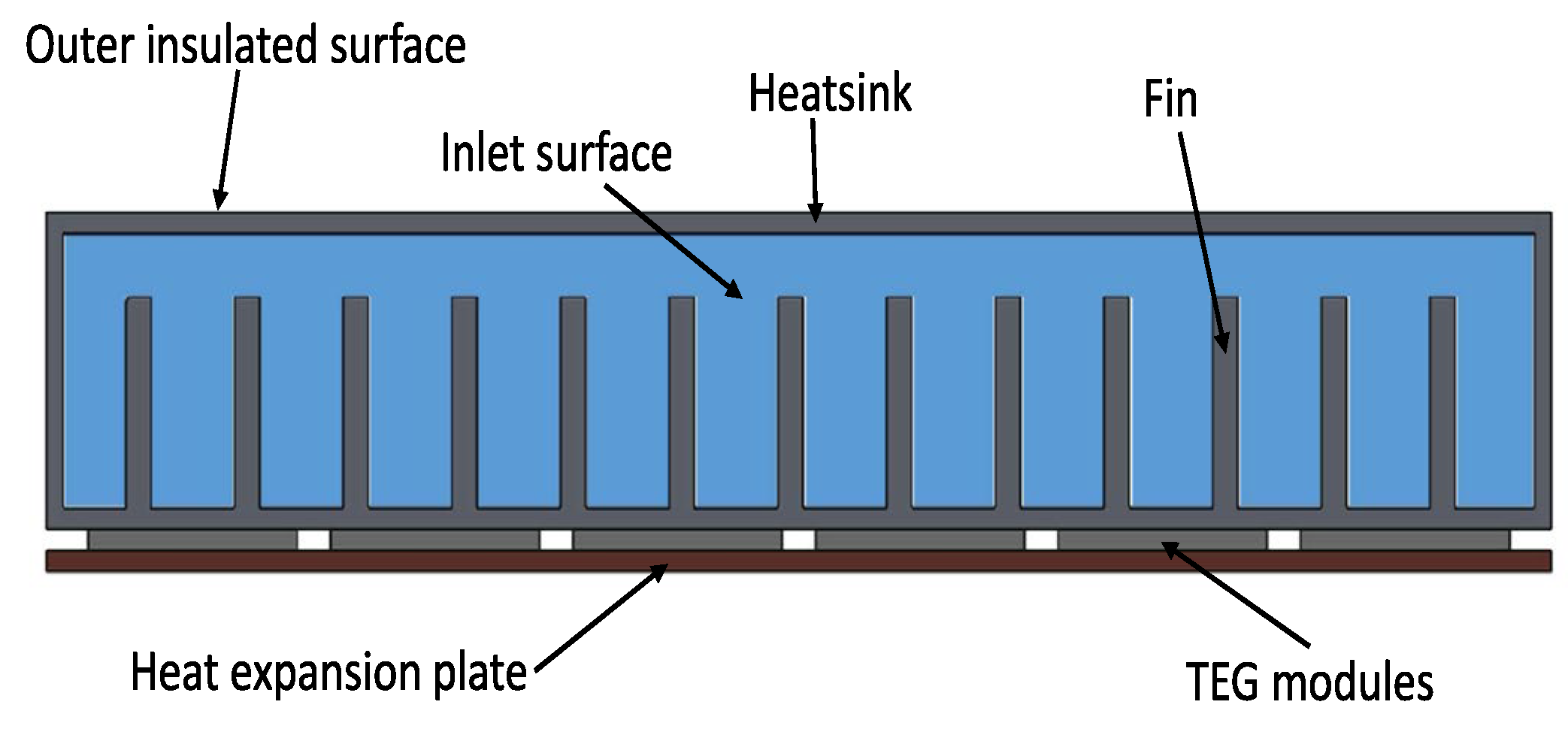 Energies 15 04075 g006