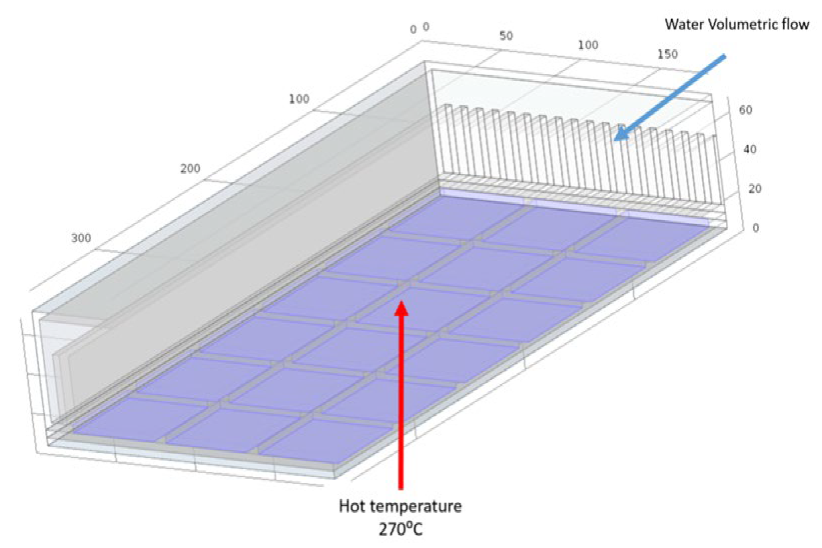 Energies 15 04075 g007