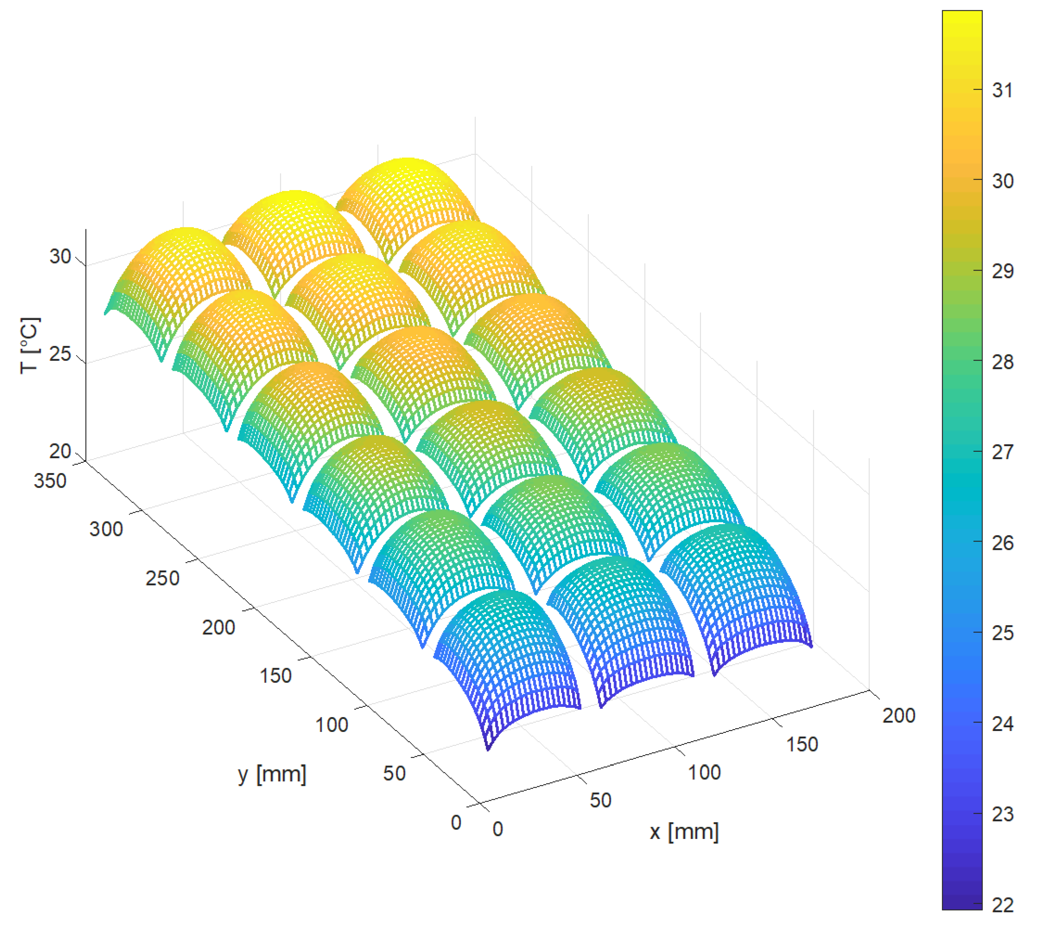 Energies 15 04075 g013