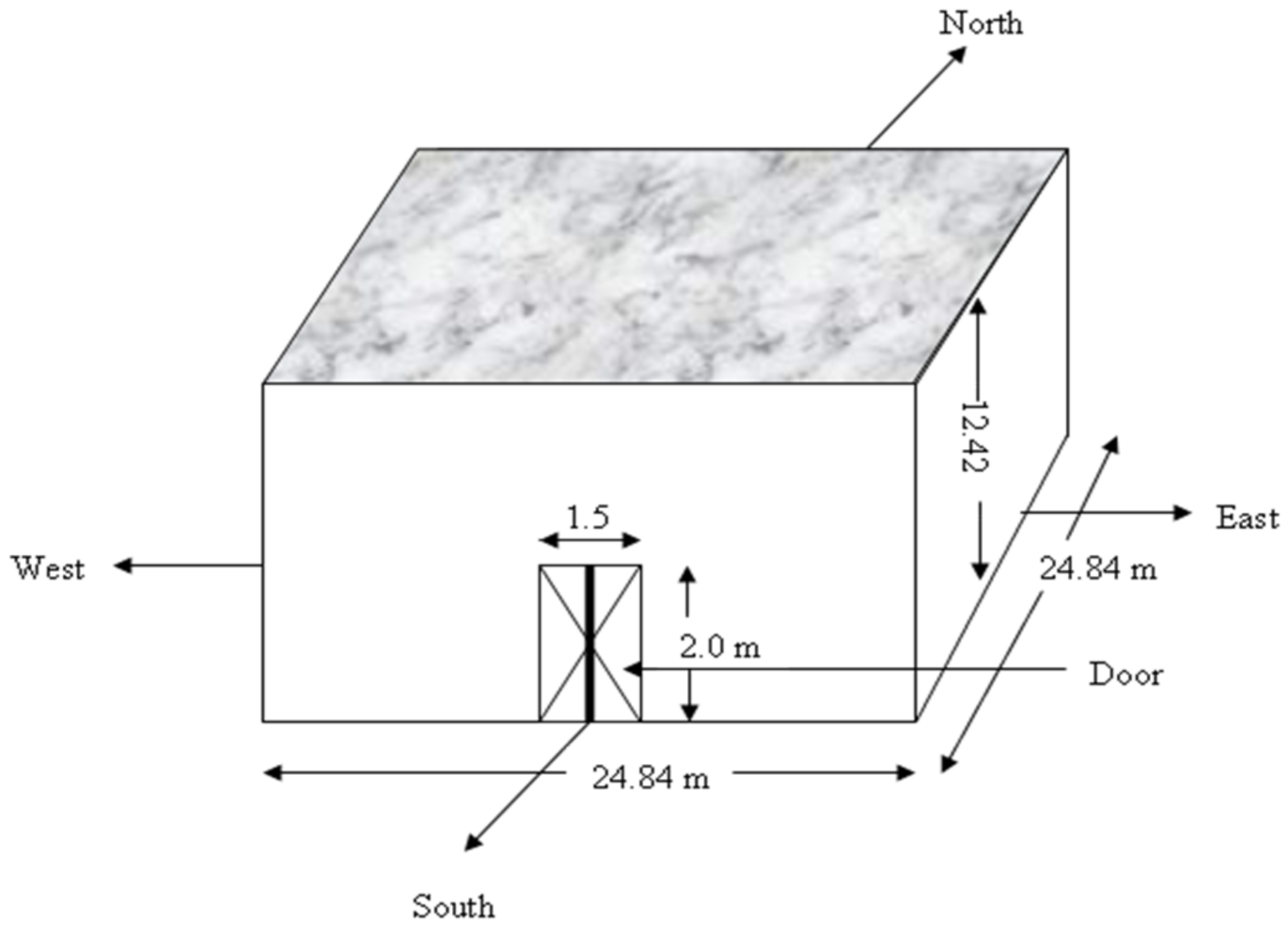 Energies 15 04076 g001 550