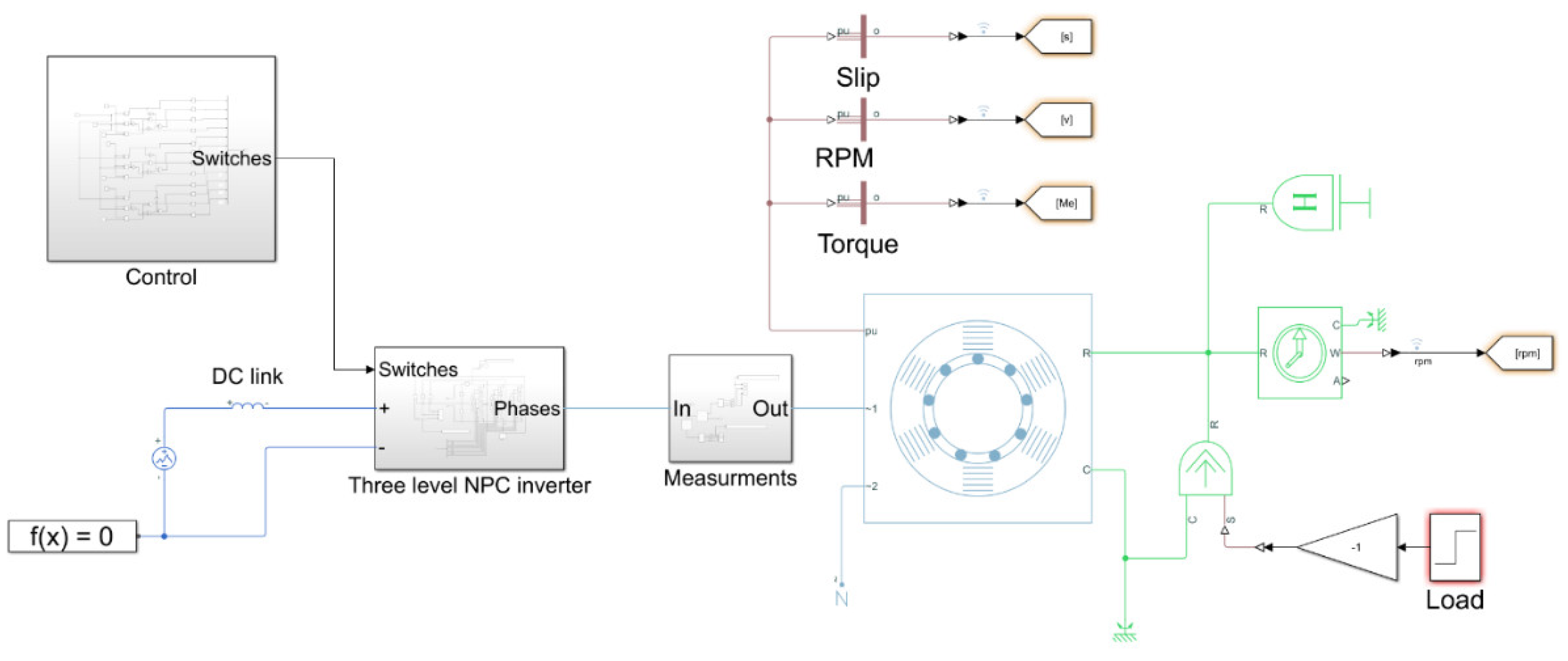 Energies 15 04078 g001 550