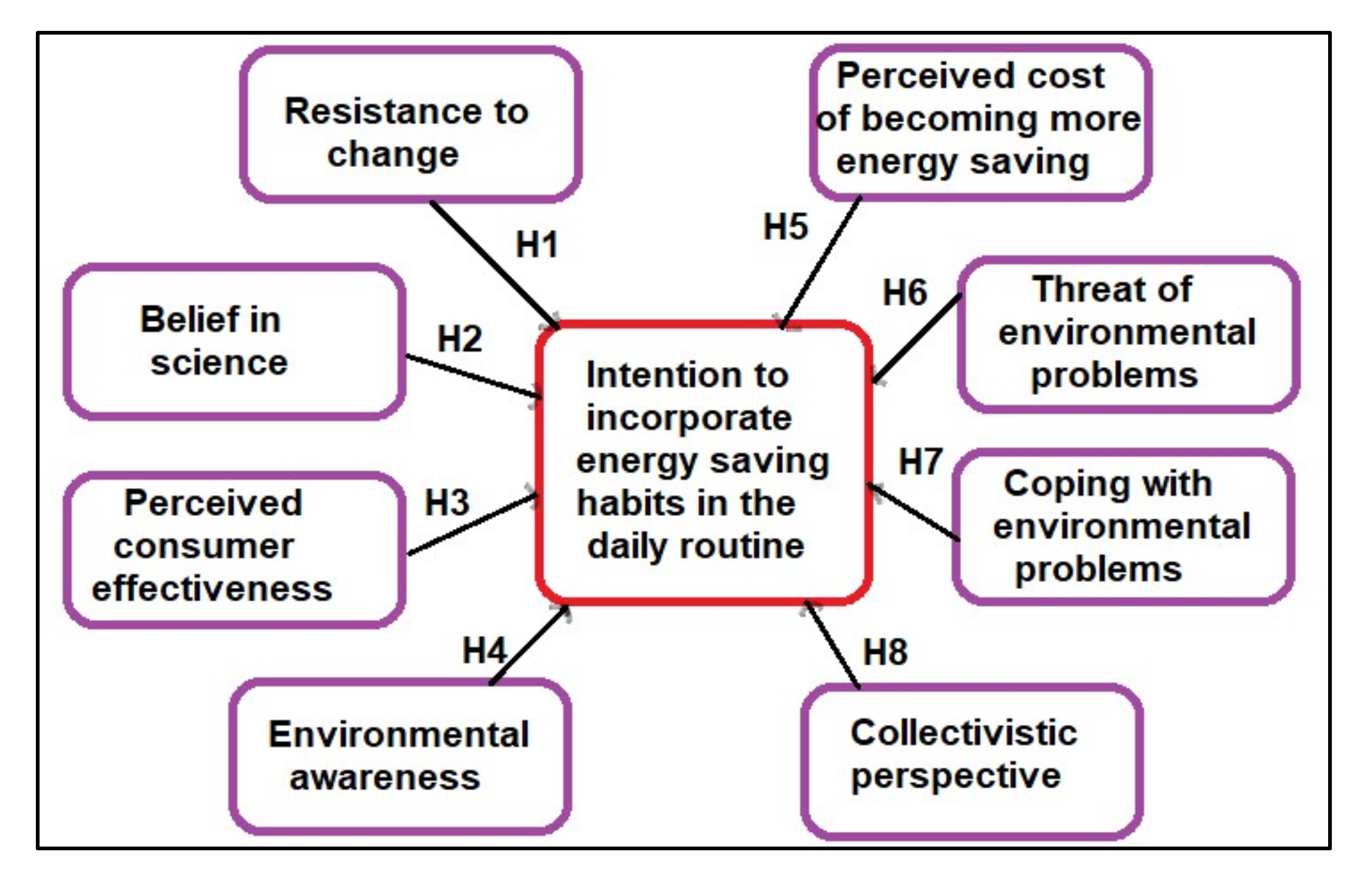 Energies 15 04080 g001 550