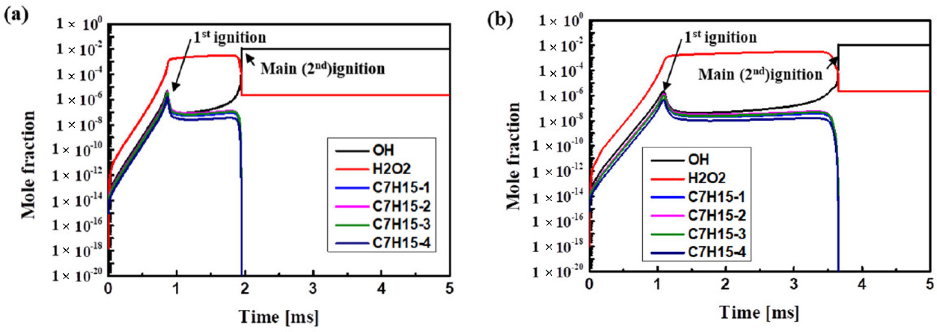 Energies 15 04081 g004