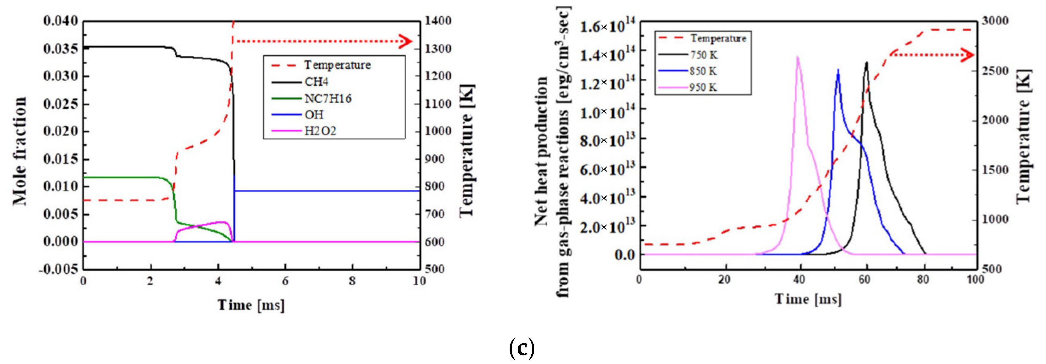 Energies 15 04081 g008b