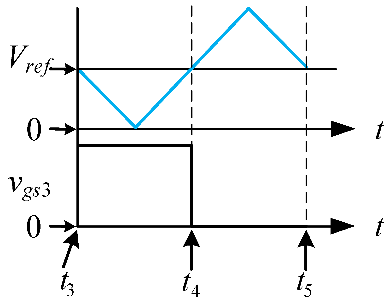 Energies 15 04082 g010 550