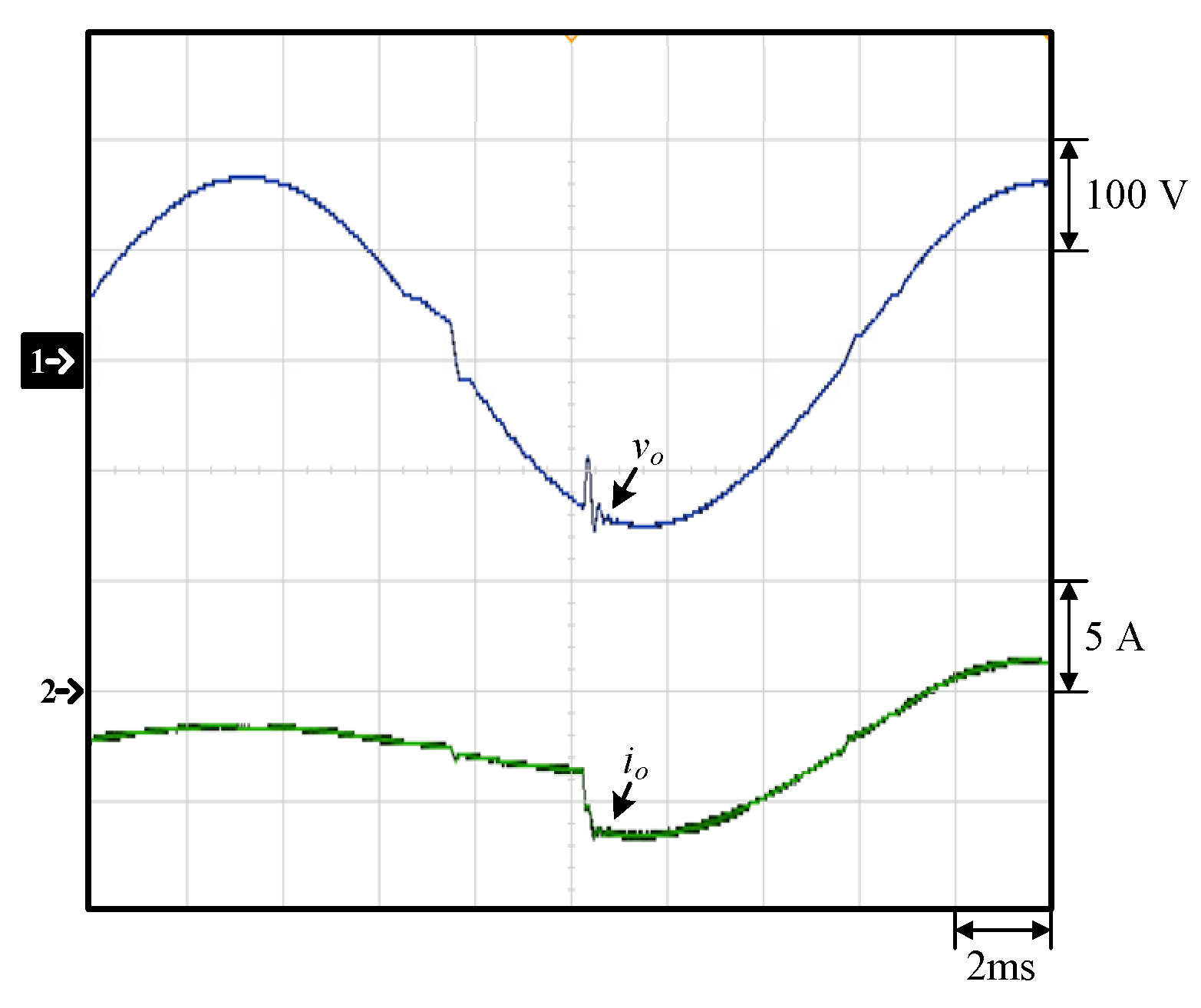 Energies 15 04082 g019 550